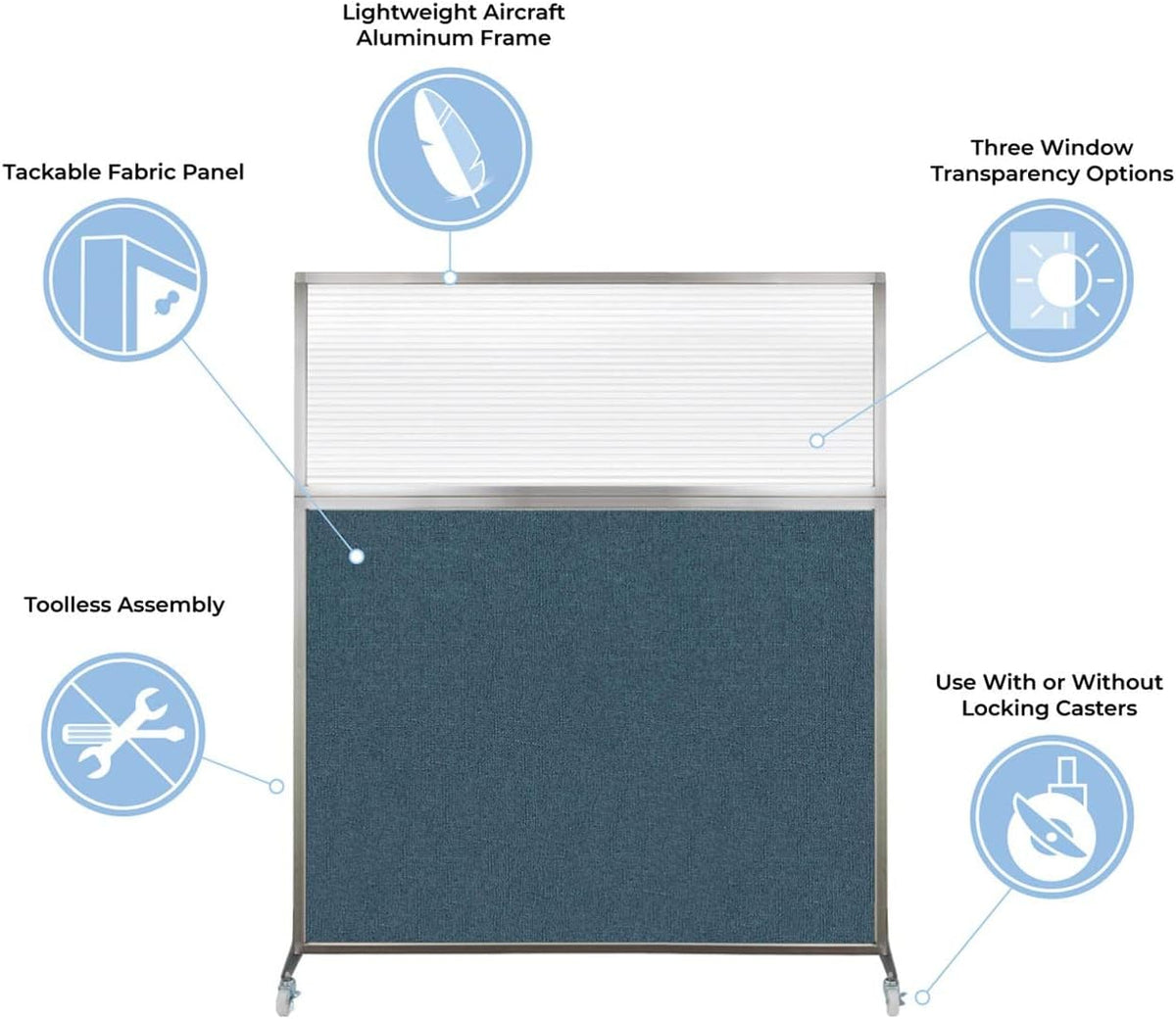 Versare Hush Screen Portable Room Divider with Wheels | Workstation Wall Divider | Freestanding Privacy Hush Panels | Clear Fluted Windows | Fabric Office Divider Screen | Great for Room Separation