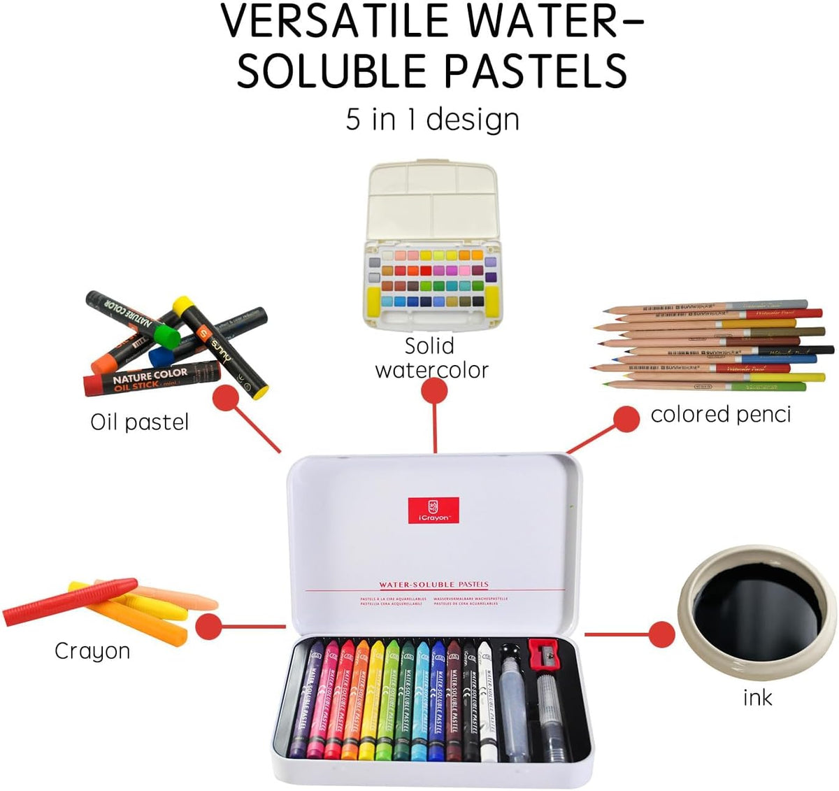 12 Colors Water Soluble Pastels, Watercolor Pastels Set for Beginners and Hobbyists, Includes Sharpener, Palette & Brush for Vibrant Art Creations (Classic)