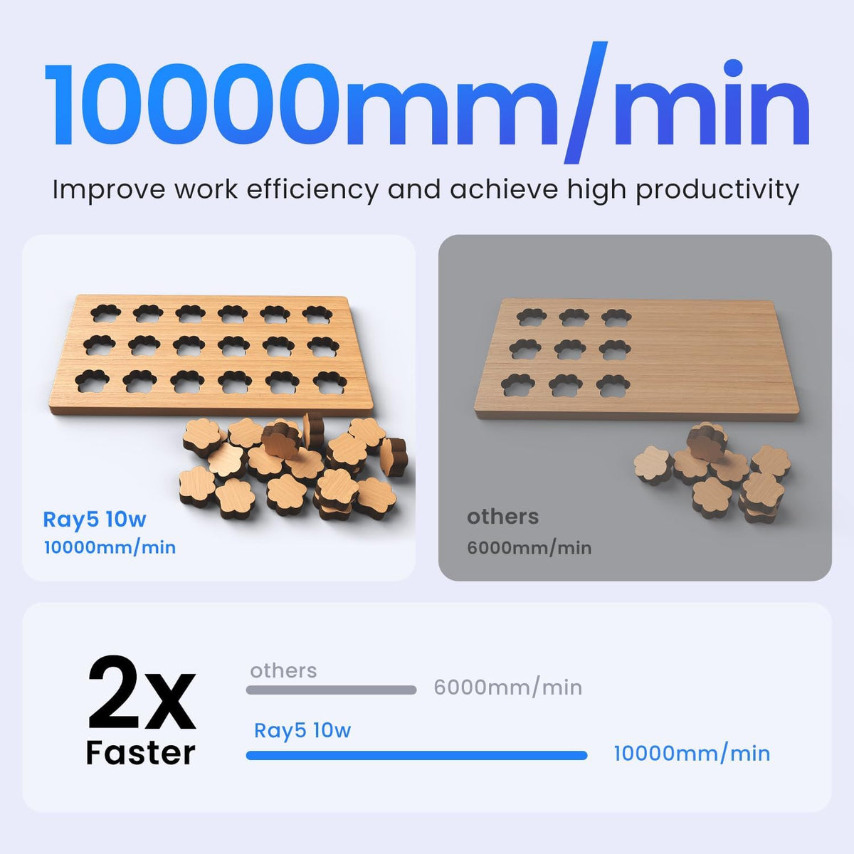 Longer RAY5 10000mW Laser Engraver with Air Assist Kit, Rotary Roller, and 8 Pcs Raiser, Compressed Spot CNC, App Offline Control, DIY Engraving Tool for Metal/Glass/Wood, Class 4.