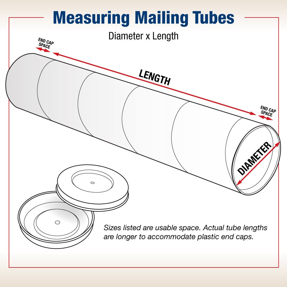 BOX USA BP2536W Mailing Tubes with Caps, 2-1/2" x 36", White (Pack of 34)