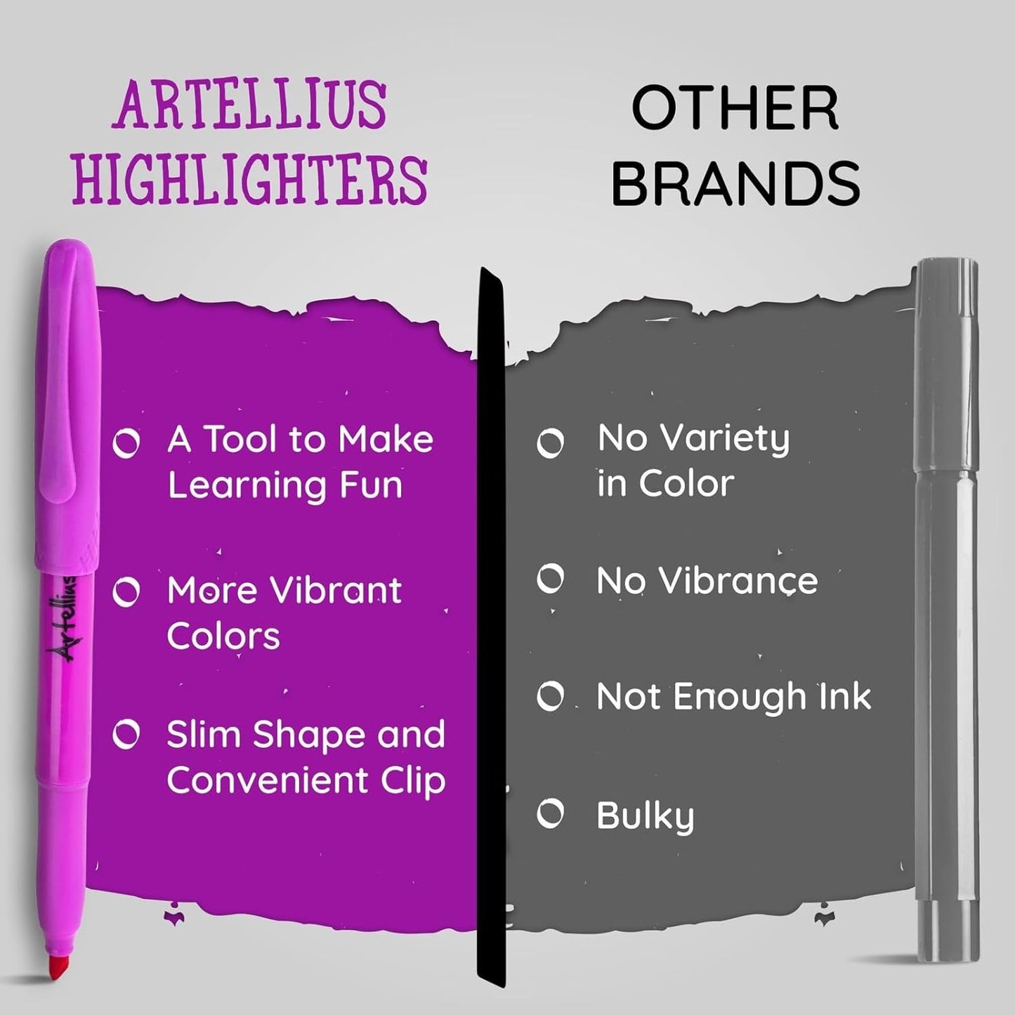 Artellius 104 Pack Vibrant Highlighters Assorted Colors Bulk Set (8 Bright Colors), Quick-Dry, Neon Pastel Chisel Tip Highlighter Set for Underlining, Highlighters Bulk Perfect for Class, Office