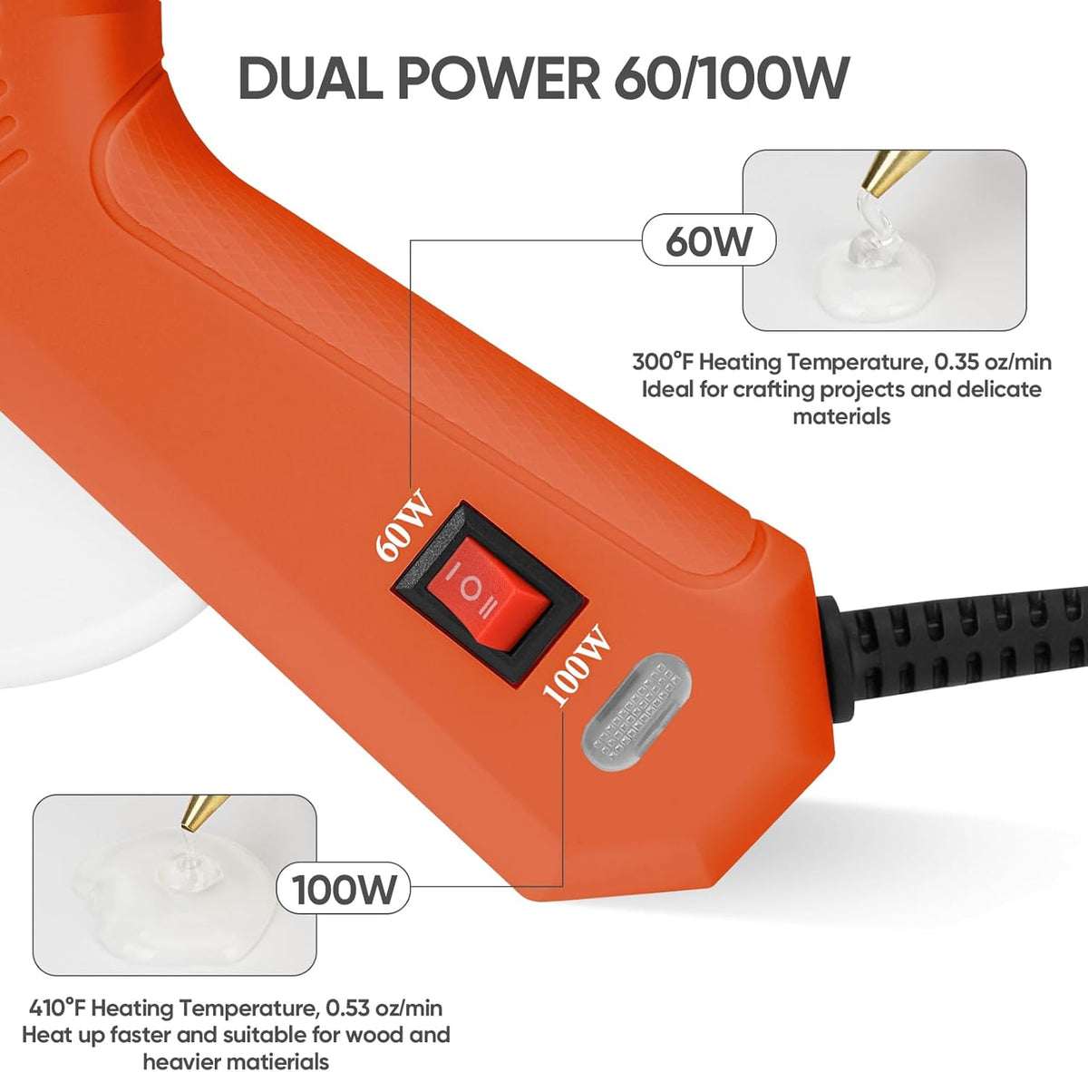 ROMECH Full Size Hot Glue Gun with 60/100W Dual Power and 21 Hot Glue Sticks (7/16"), Fast Preheating Heavy Duty Industrial Gluegun with Storage Case for Crafting, DIY and Repairs (Orange)