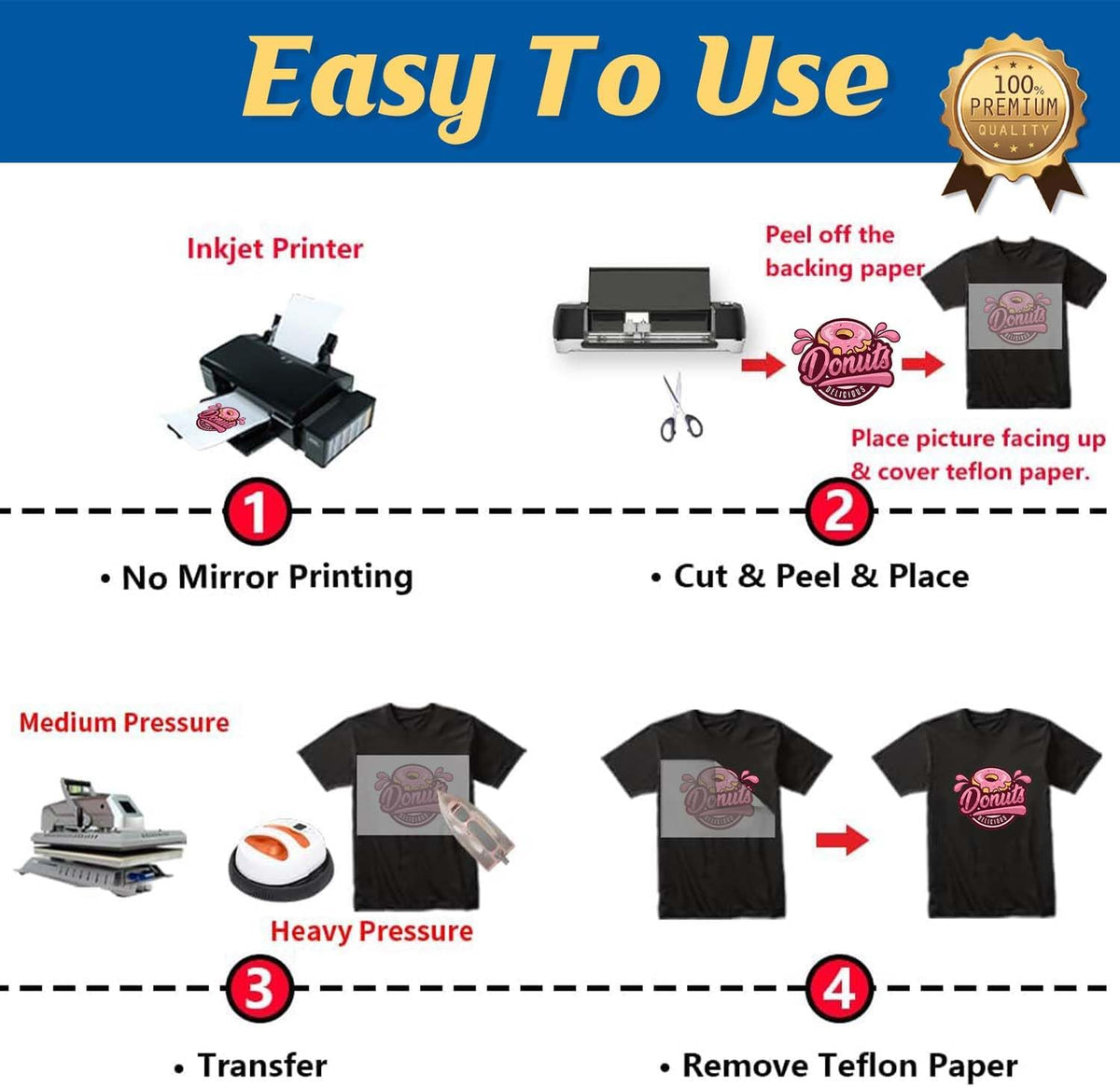 TransOurDream Dark Heat Transfer Paper for T Shirts (100 Sheets, 11x17") Printable HTV Heat Transfer Vinyl for Inkjet Printer Iron on Transfers for Dark Fabrics