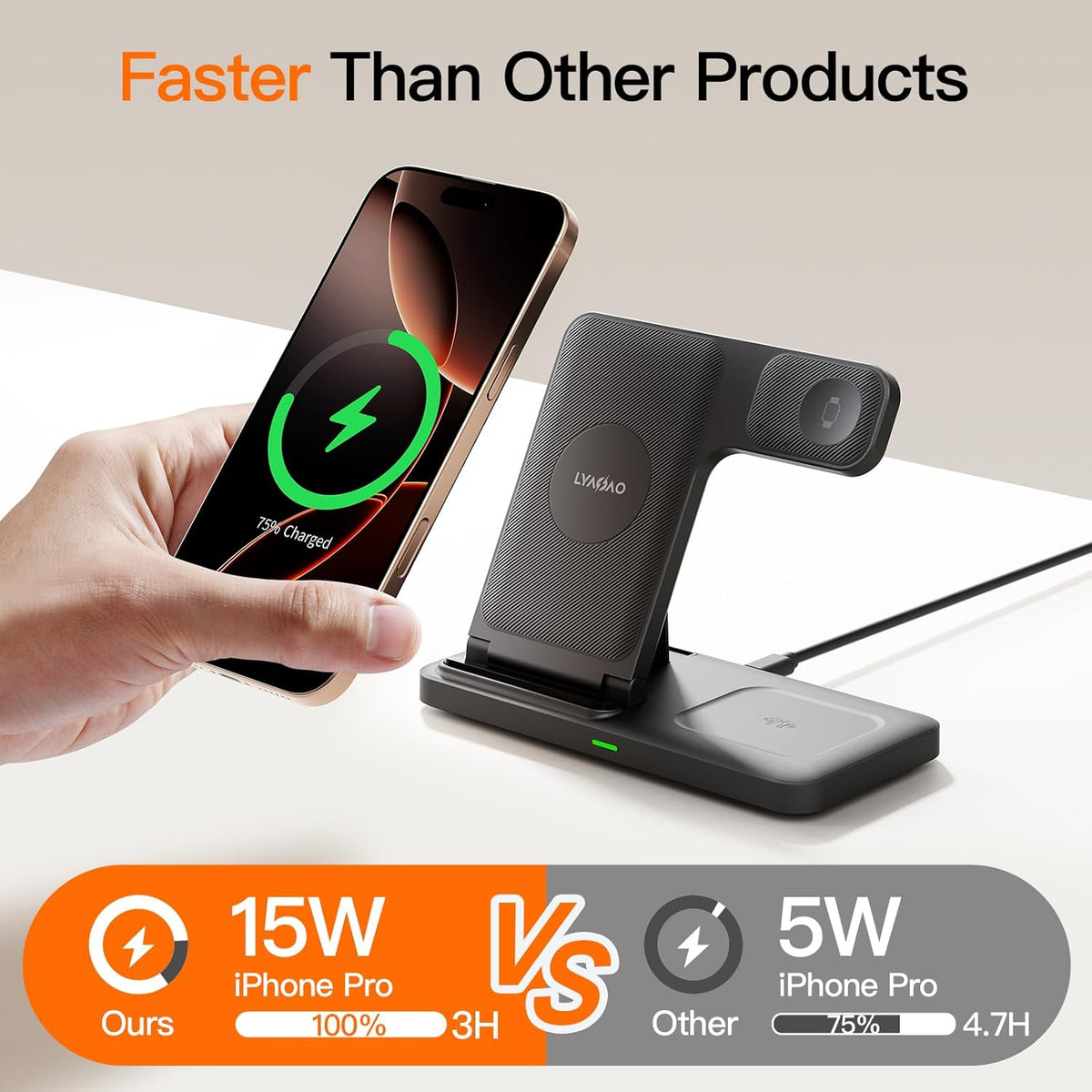 2025 3 in 1 Wireless Charger for iphone17 16 15 14 13 12 11 XR 8, Apple Charging Station for Apple Watch 10/9/Ultra/8/7/SE/6/5/4 & AirPods Series, Wireless Charging Station for Multiple Devices Apple