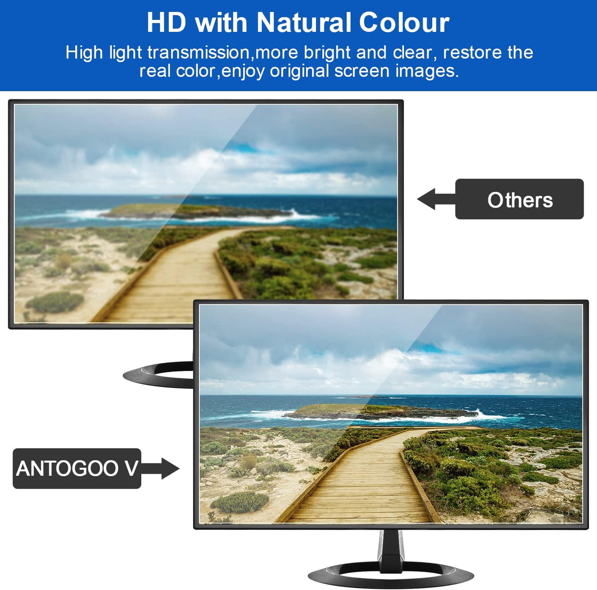 2 Pack 20 Inch Anti Glare Screen Protector, Eye Protection Anti Scratch Matte Anti Glare Film for 20'' with 16:9 Aspect Ratio Monitor