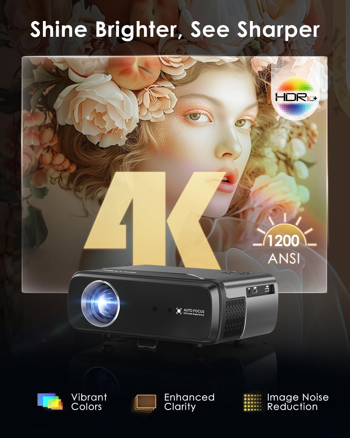 Portable Smart Projector Netflix Officially,AI Auto Focus&Keystone,1200ANSI 4K Support,WiFi6+2.4/5G WiFi,Two-way Bluetooth,Dolby Audio,HDR10,Android TV 11.0,Google Assistant,Home Theater Outdoor Movie