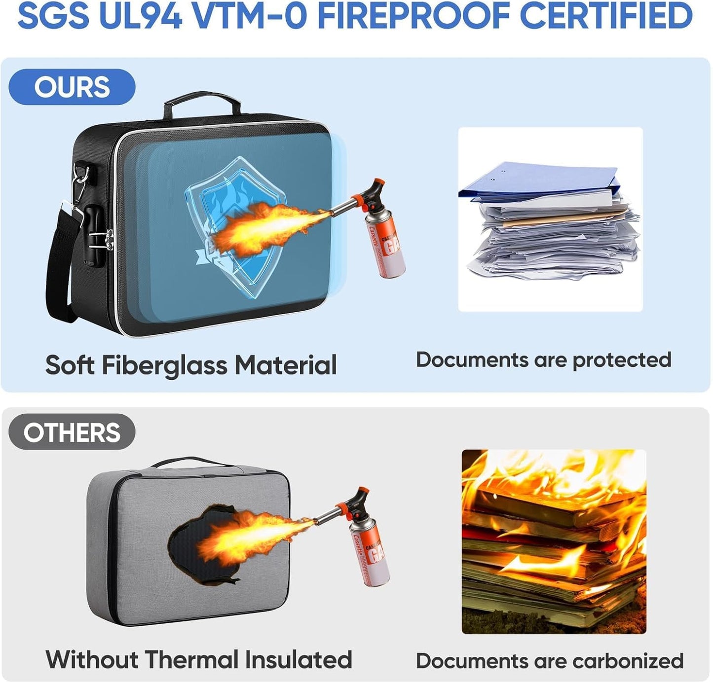 BALEINE Fireproof Document Box with Lock, Portable Fireproof Document Bag Waterproof Fire Proof File Boxes for Documents, File Organizer Box for Important Paperwork (Black, 15''x11''x4'')