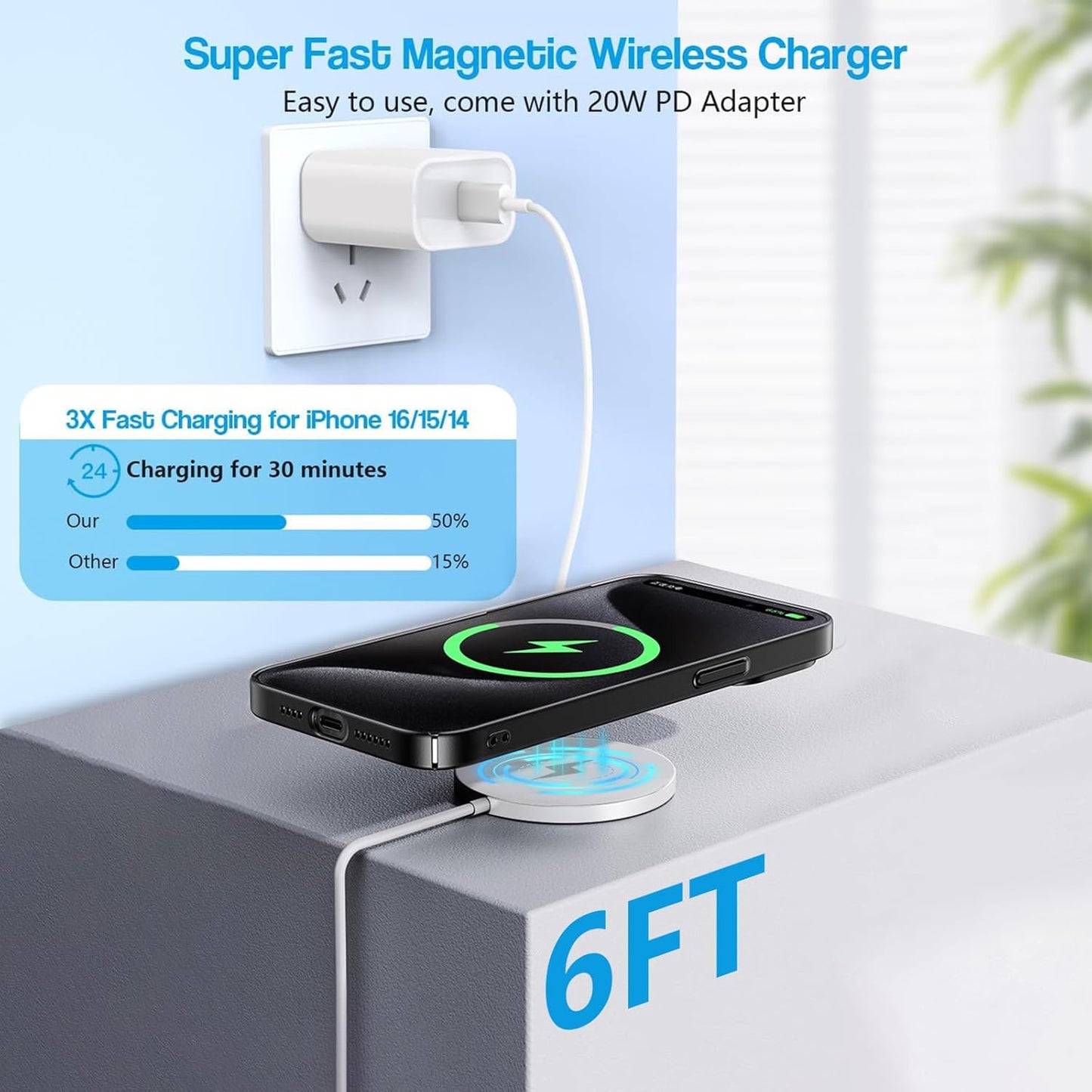 Magnetic Wireless Charger for iPhone 16 Pro Max/16 Pro/15/14/13/12/Plus/AirPods 3/2/Pro 2, 6FT Magnet Charge for Apple Mag-Safe Charger Fast Wireless Charging Pad with USB C Charging Block, 2Pack