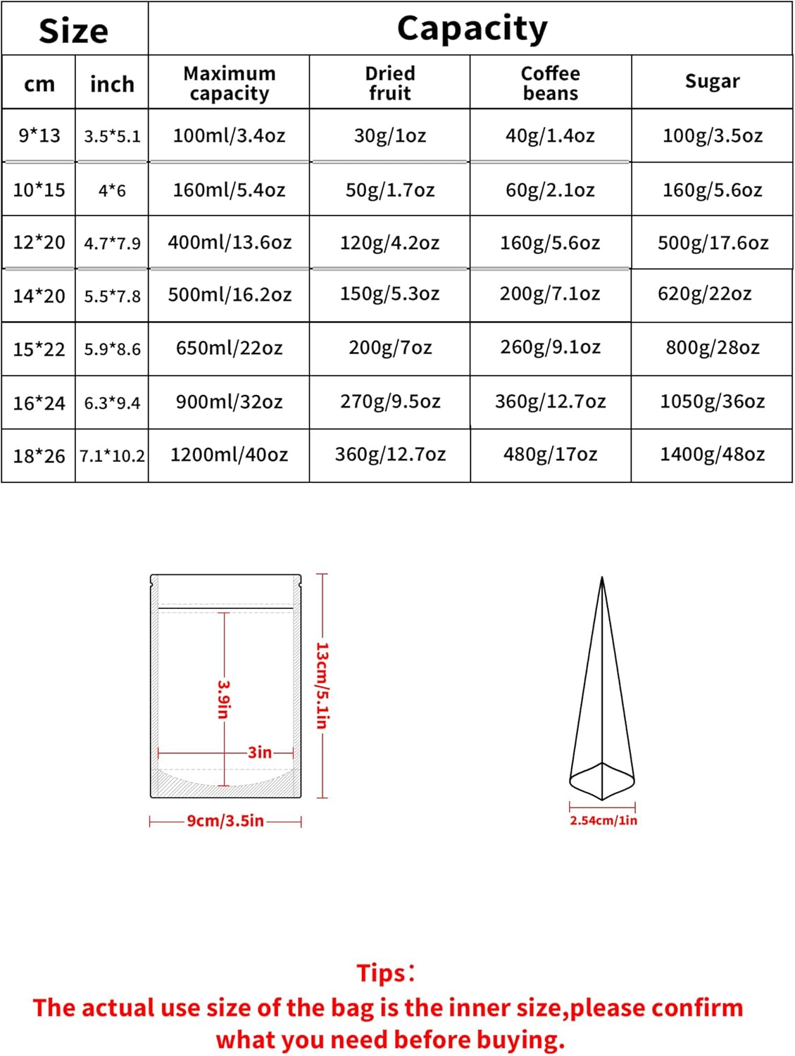 FireKylin 100 Pack Smell Proof Bags, Resealable Bags with Matte Window, Foil Pouch Stand Up Sealable Bags for Packaging(Purple,3.5" x 5.1")