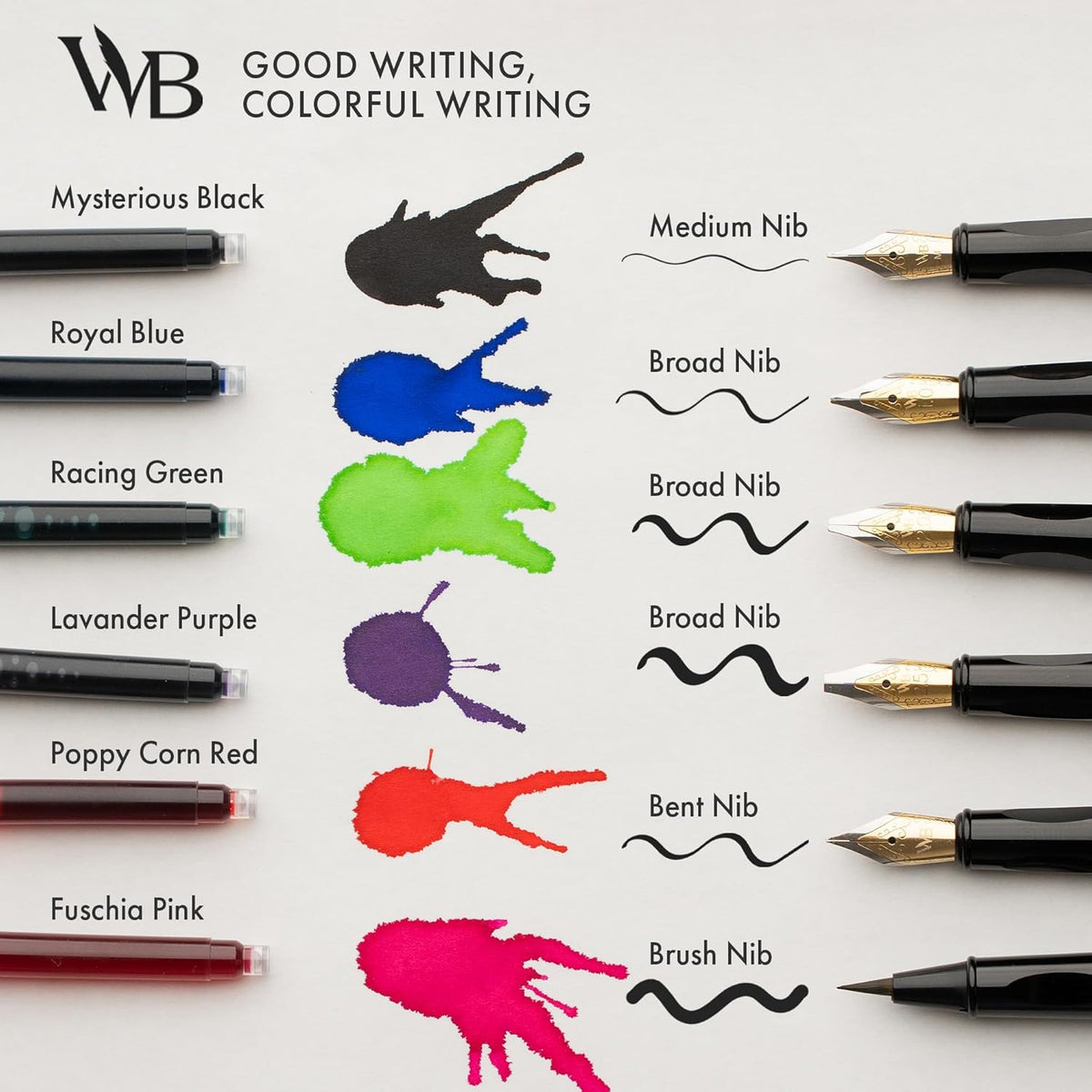 Wordsworth and Black Calligraphy Pen Set - Black - Includes 2 Calligraphy Pens, 18 ML Ink Bottle, 60 Ink Cartridges, Ink Refill Converter, 1 Medium and 4 Broad Nibs, Brush Pen