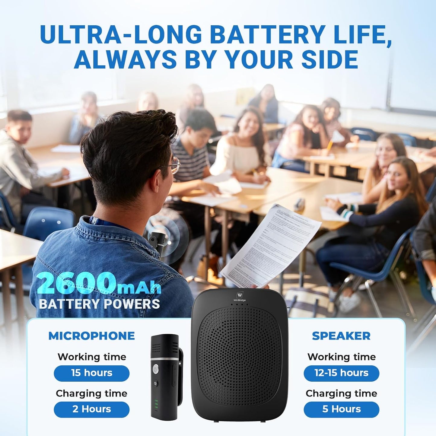 Bluetooth Voice Amplifier with Wireless Lavalier Lapel Microphone for Teachers, Portable Speaker Clip-On Microphone, Mini Megaphone PA System for Classroom/Yoga/Public Events C006