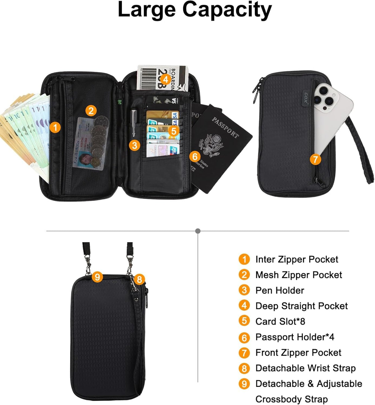 Neck Wallet RFID Blocking Family Passport Holder Organizer Case Travel Pouch (Black)
