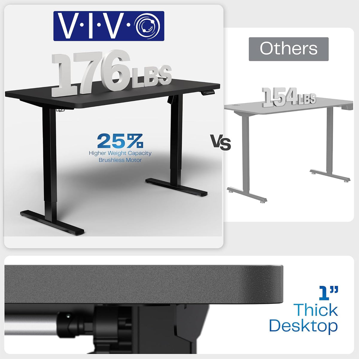 VIVO Electric 48 x 30 in Standing Desk, Memory Height Adjustment, 1B Series, One-Piece Black Top, Black Frame, DESK-KIT-1B5B
