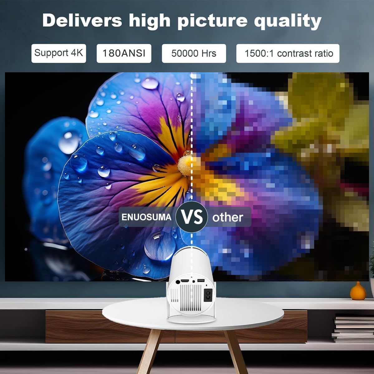 Mini Projector with WiFi and Bluetooth, 4K 1080P Support Portable Projector, 180ANSI, Android 13, Auto Keystone Correction, 30"-200" Screen Video Projector for Laptop, PC, Smartphone