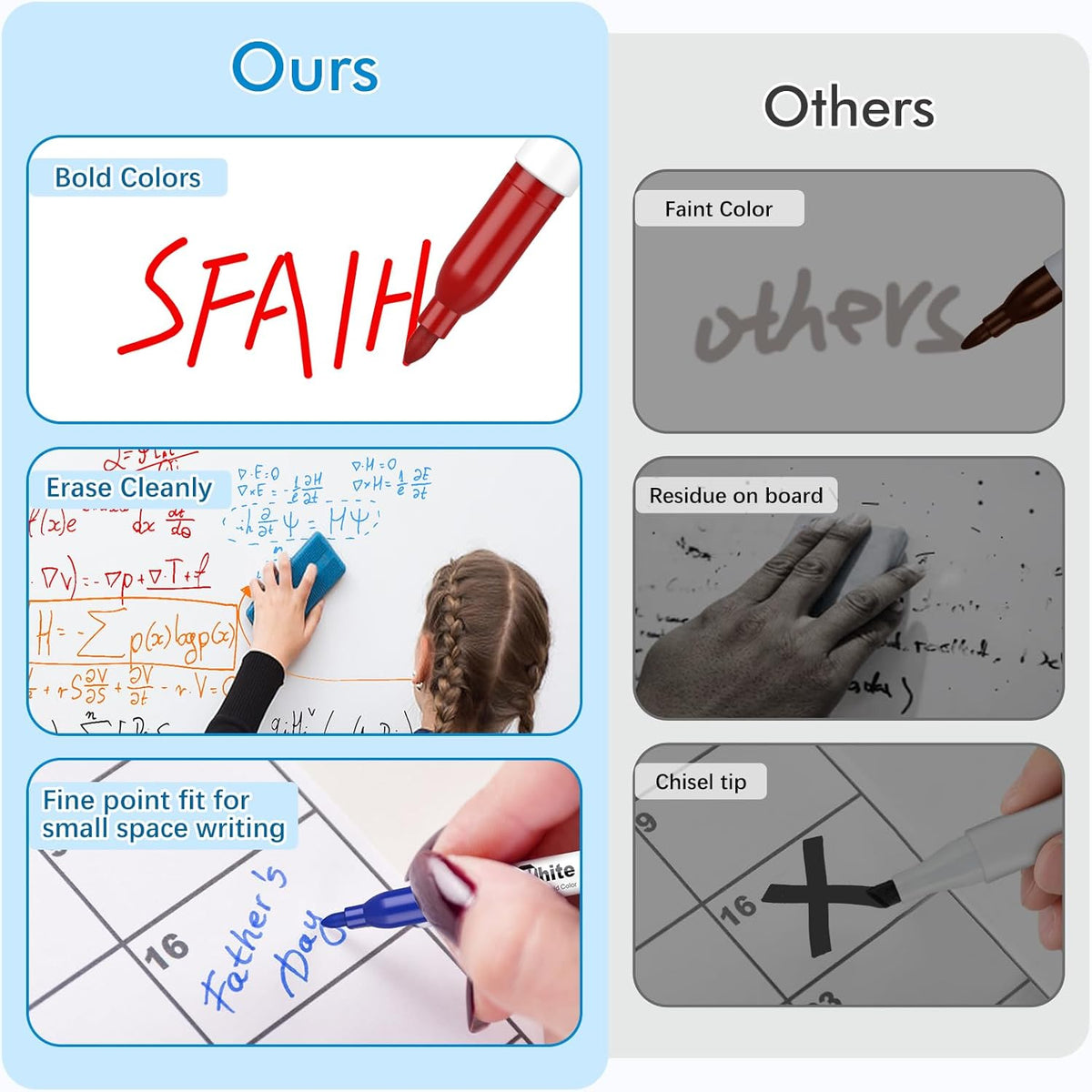 SFAIH Dry Erase Markers Fine Point 12 Colors, 72 Pack (6 Dozen) - Bulk Low Odor Whiteboard Markers for Semester Supply, Office Inventory, Art Studio | 5 Sizes: 12/24/48/72/144 Packs