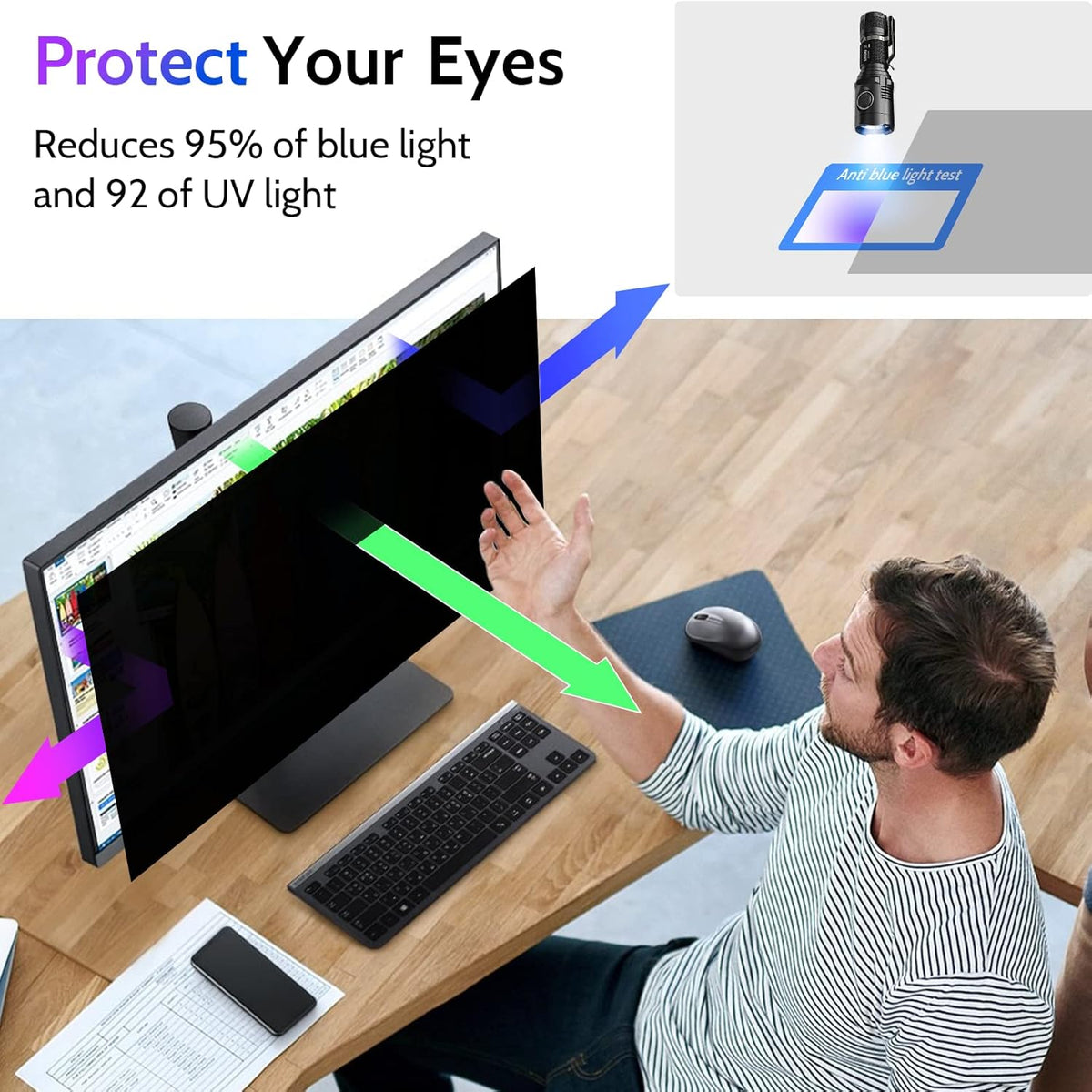 Computer Privacy Screen 24 Inch for 16:9 Widescreen Monitor, Removable 24inch Anti Blue Light Anti Glare Monitor Privacy Filter Shield (20 15/16" x 11 13/16")