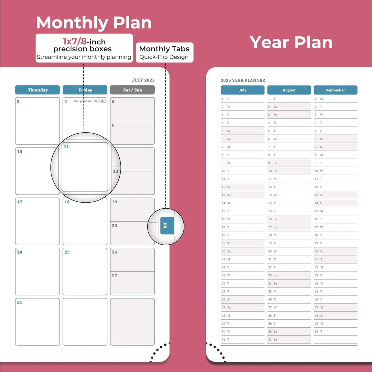 Weekly Monthly 2026 Planner (Jan.26-Dec.26),6.5"x3.75",12 Months Agenda Plan with Month Tabs & Pocket,Expenses/Note Pages, Appointment Book Calendar with Vegan Leather Cover,Rose Red