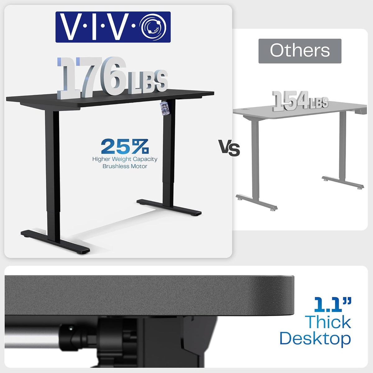 VIVO Electric 43 x 24 in Standing Desk, Memory Height Adjustment, 1B Series, One-Piece White Top, Gray Frame, DESK-KIT-1G4W