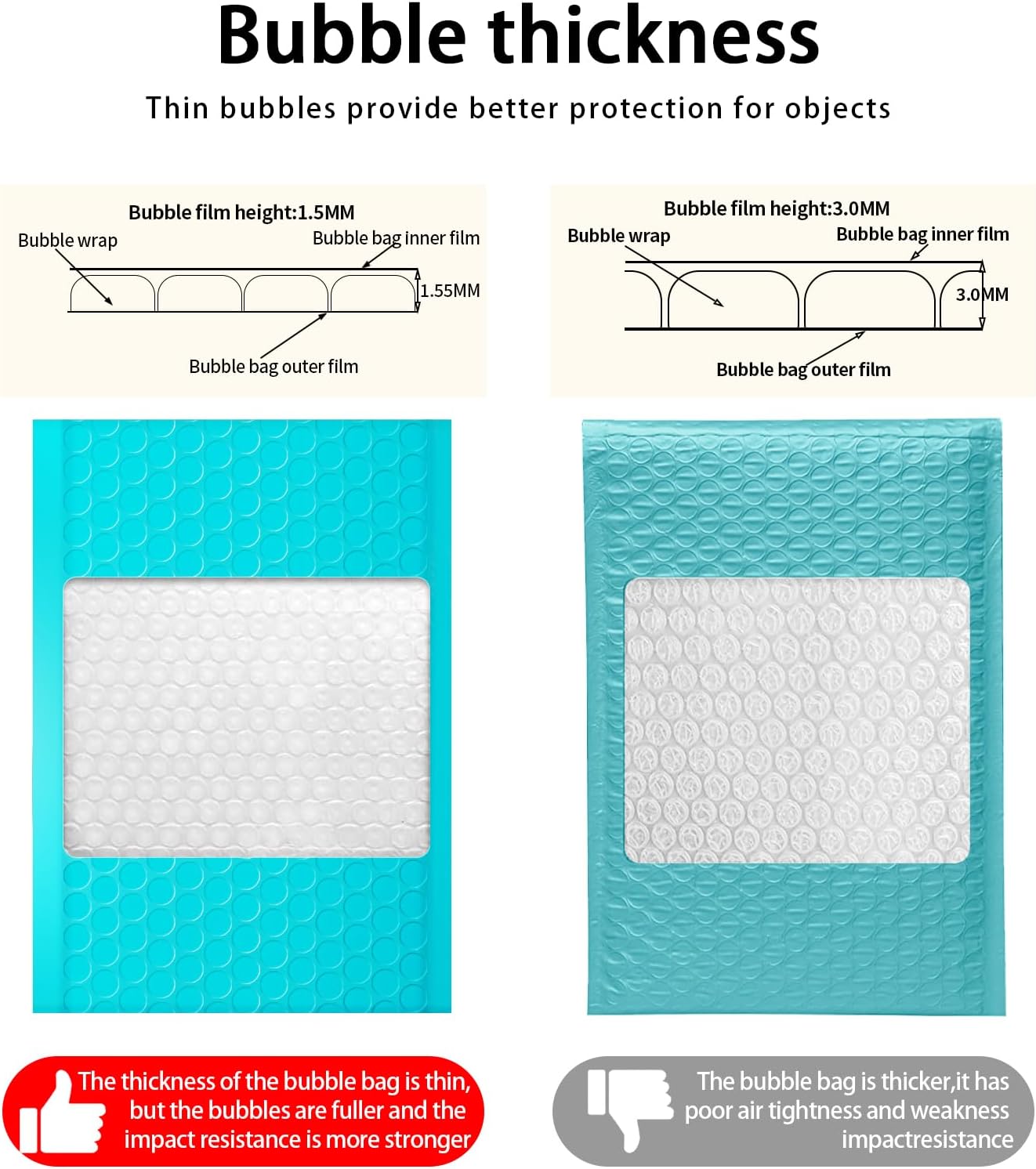 Bubble Mailers, 4x7 Inch Padded Bubble Mailers Pack of 100 Bubble Envelopes Opaque Self Seal Adhesive Waterproof Bags for Shipping and Packaging (Teal, 4x7-100Pc)