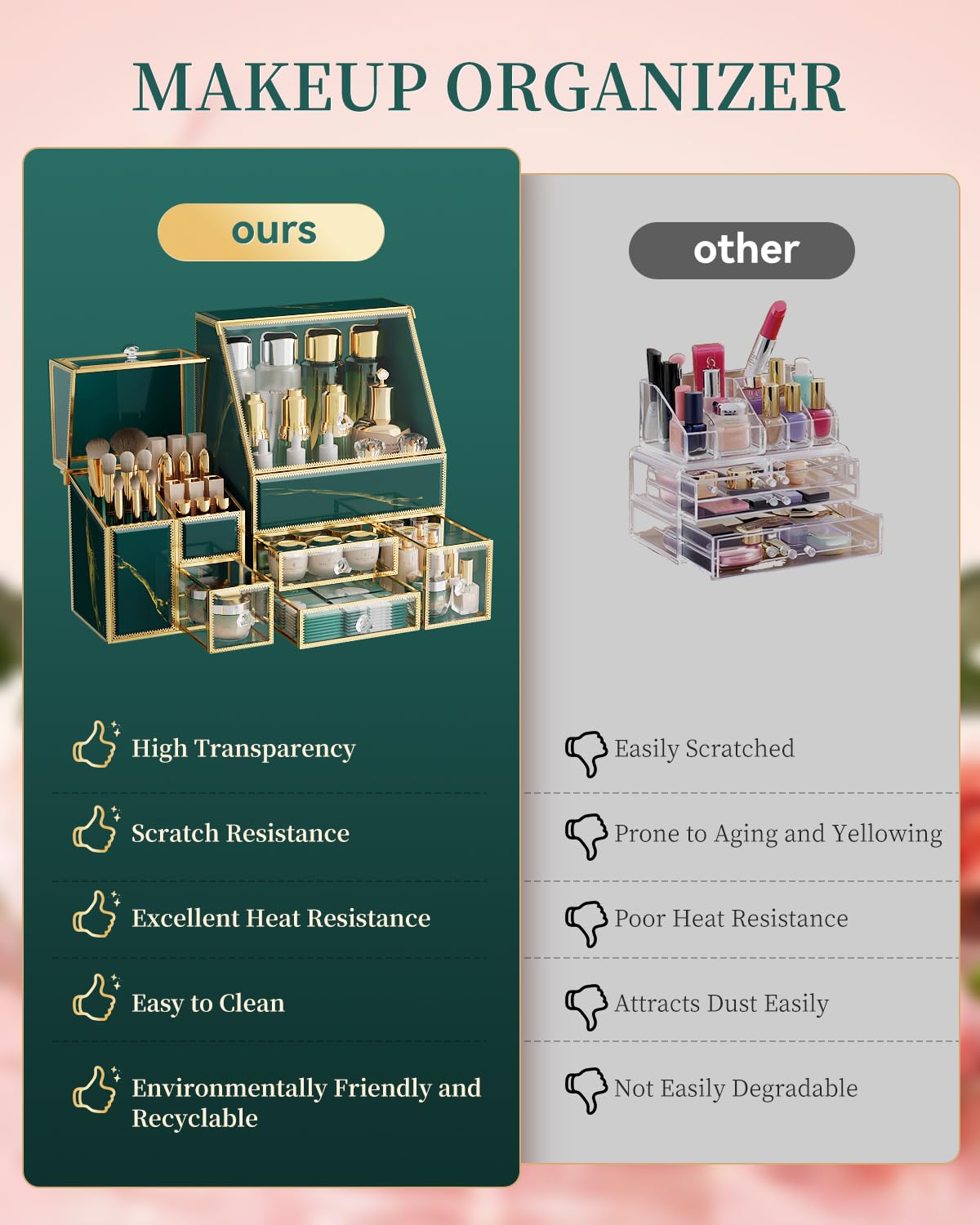 Makeup Organizer Green– Large Vanity Organizer for Skincare, Lipsticks, Perfume & Brushes – Countertop Cosmetic Storage Box for Women, Bathroom or Dresser.