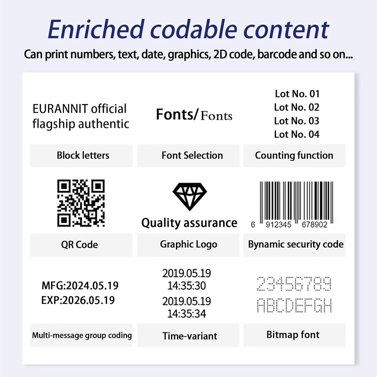 Automatic Inkjet Coding Machine for Production Line, 260E TIJ Inkjet Printer with 7” Touchable Screen for Date/Batch/QRCode/Barcode/Logo etc (1 Nozzle / 1 in)