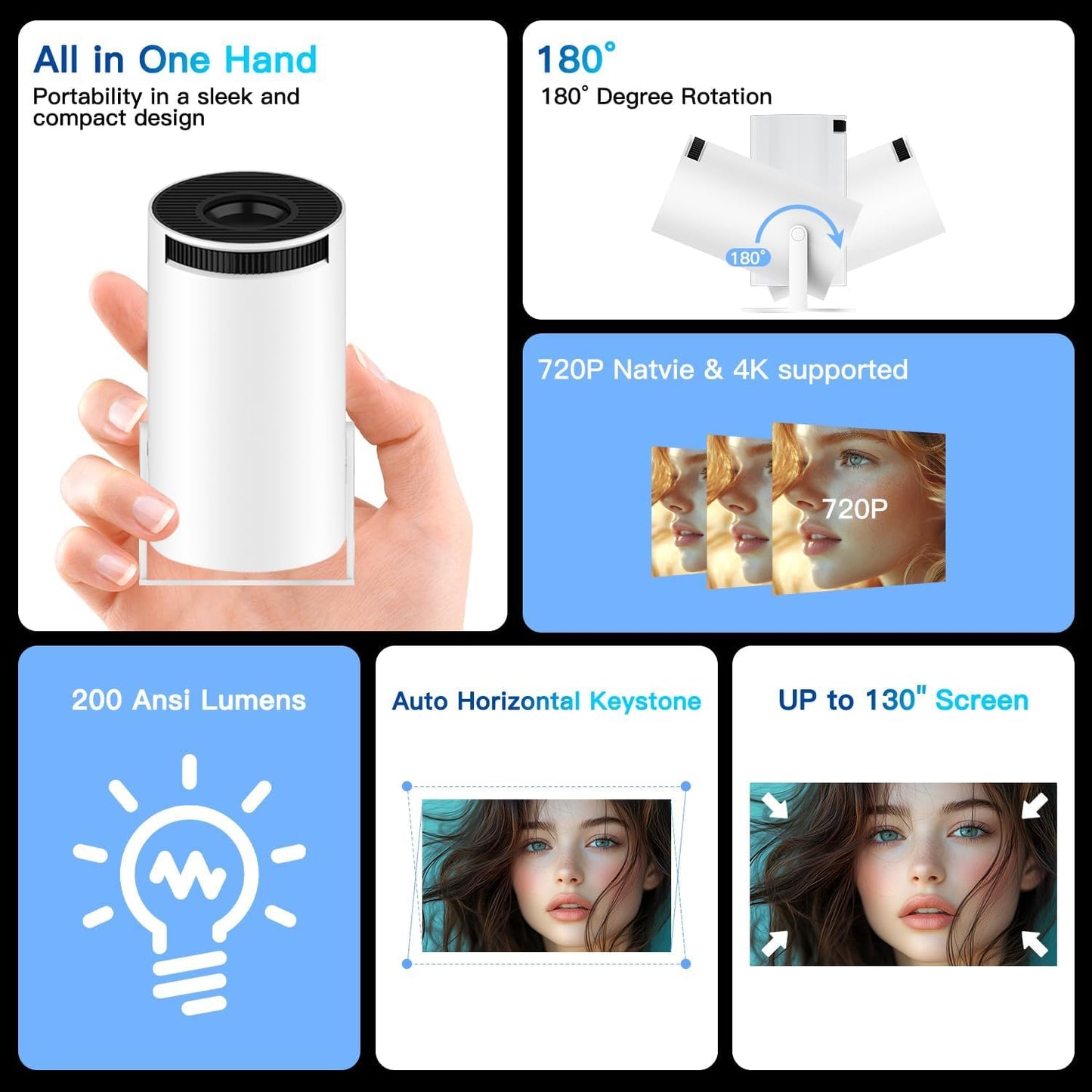Mini Projector with WiFi and Bluetooth, 4K 1080P Support Portable Projector, 180ANSI, Android 13, Auto Keystone Correction, 30"-200" Screen Video Projector for Laptop, PC, Smartphone