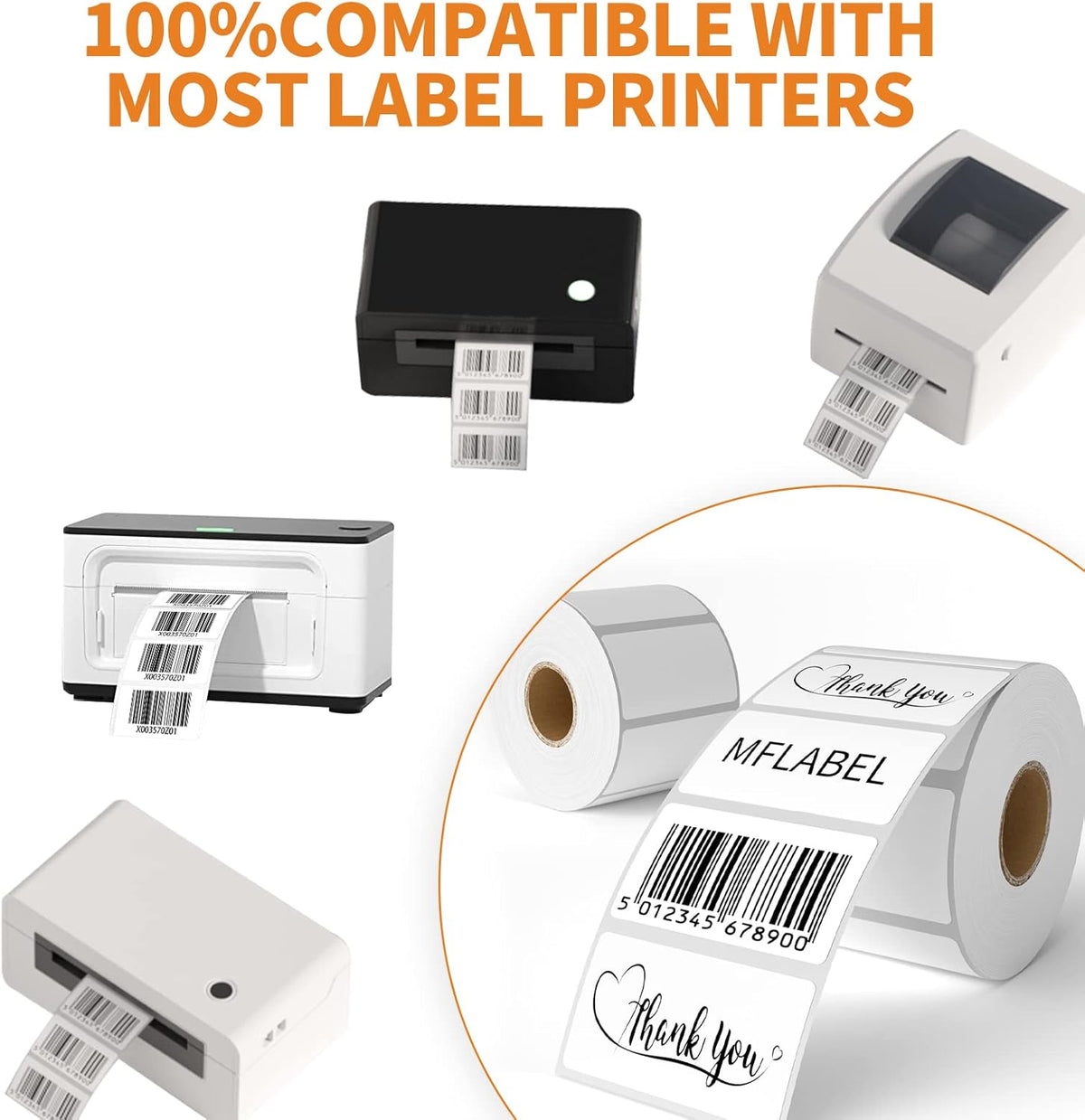 MFLABE 96 Rolls of 1000 2-1/4 x 1-1/4 Inch Direct Thermal Perforated Shipping Labels,SKU Labels