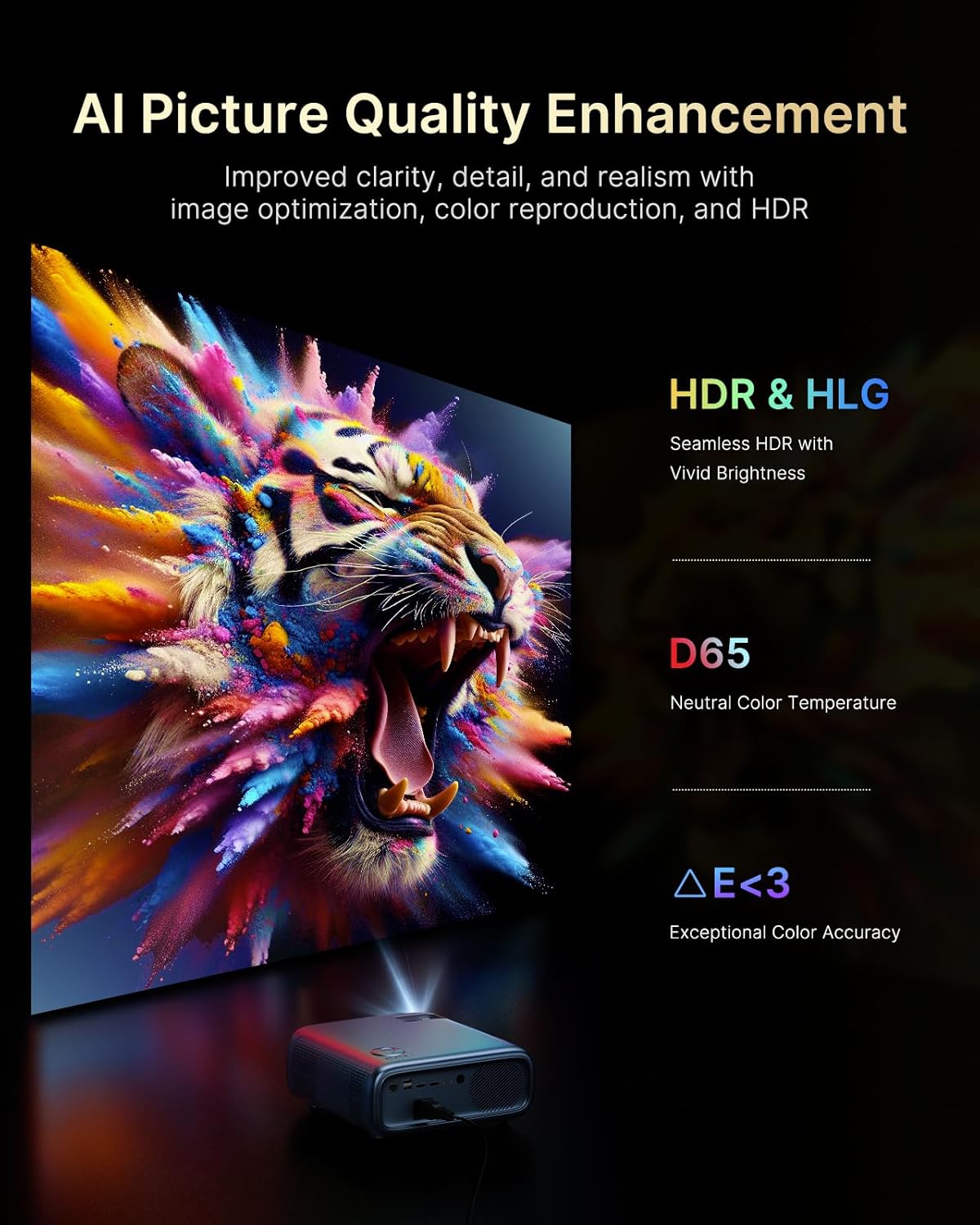 NexiGo PJ40 Ultra Outdoor Netflix Projector, Officially Licensed Netflix/YouTube/Prime Video, 800 ANSI Lumen, AI Image Enhancement, Native 1080p, 20W Speaker, 4K Support Video Projector, Auto Keystone