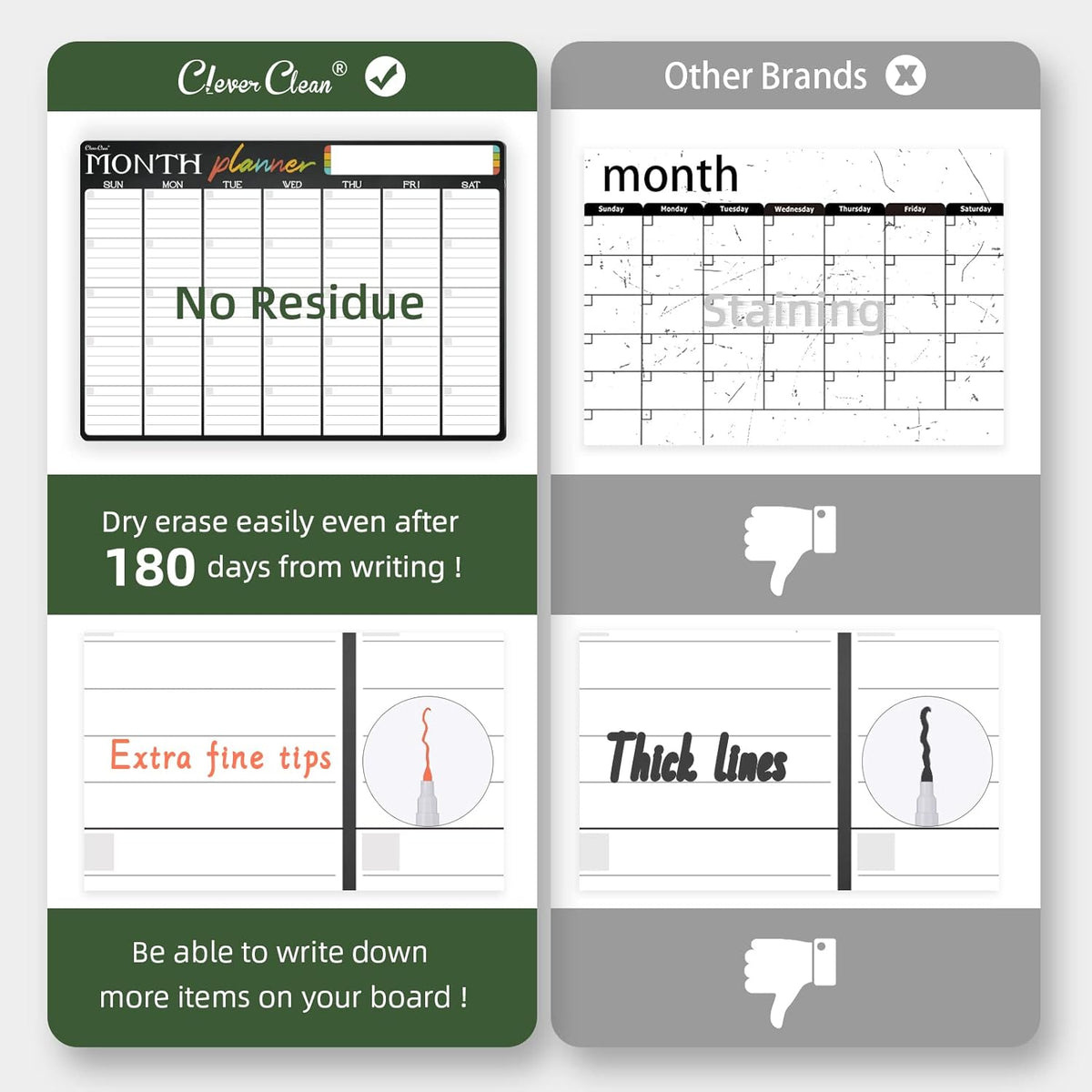 Magnetic Dry Erase Monthly and Weekly Calendar - 17"x12" Monthly and Weekly Whiteboard for Fridge - 6 Extra Fine Point Markers Included - Shipped Flat