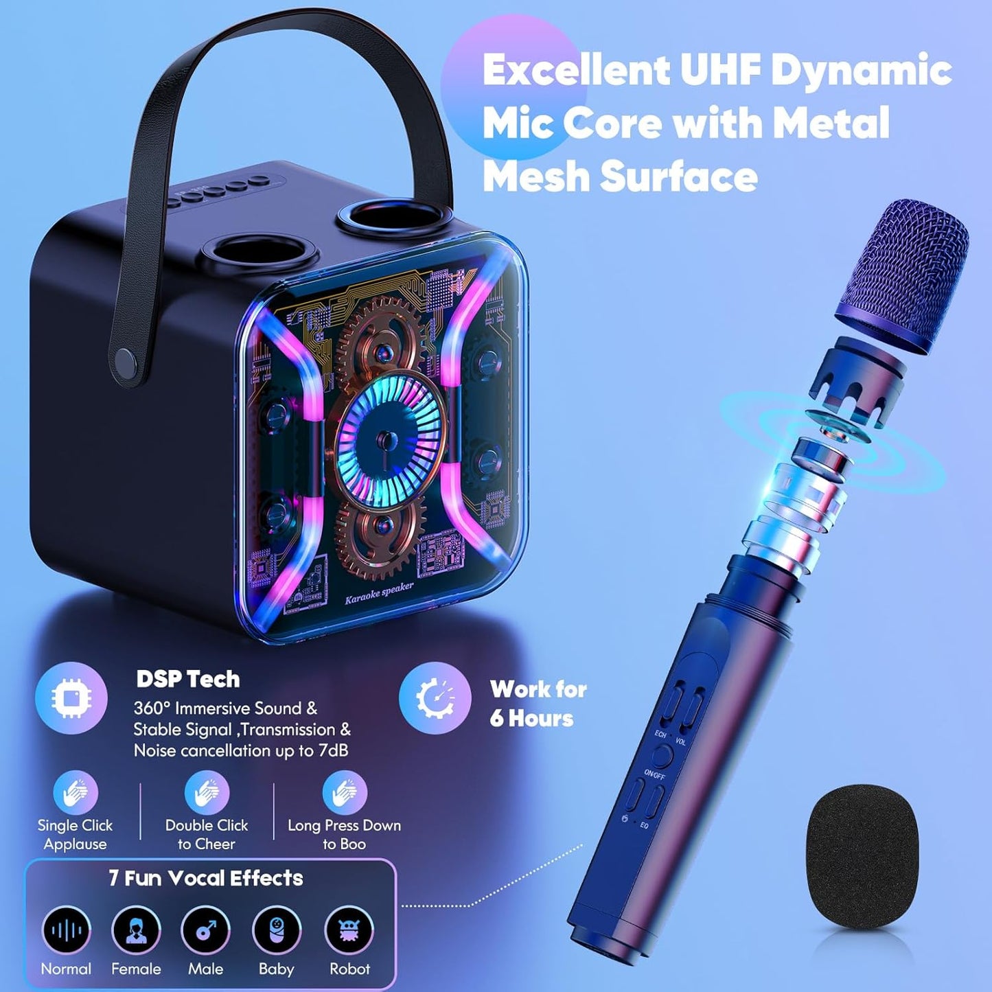 Karaoke Machine for Adults with Two Karaoke Microphone Wireless, PA System Bluetooth Speaker with Microphone Supports Bass Treble, TF Card, USB, AUX, Karaoke Machine for TV, Party, Birthday (Blue)