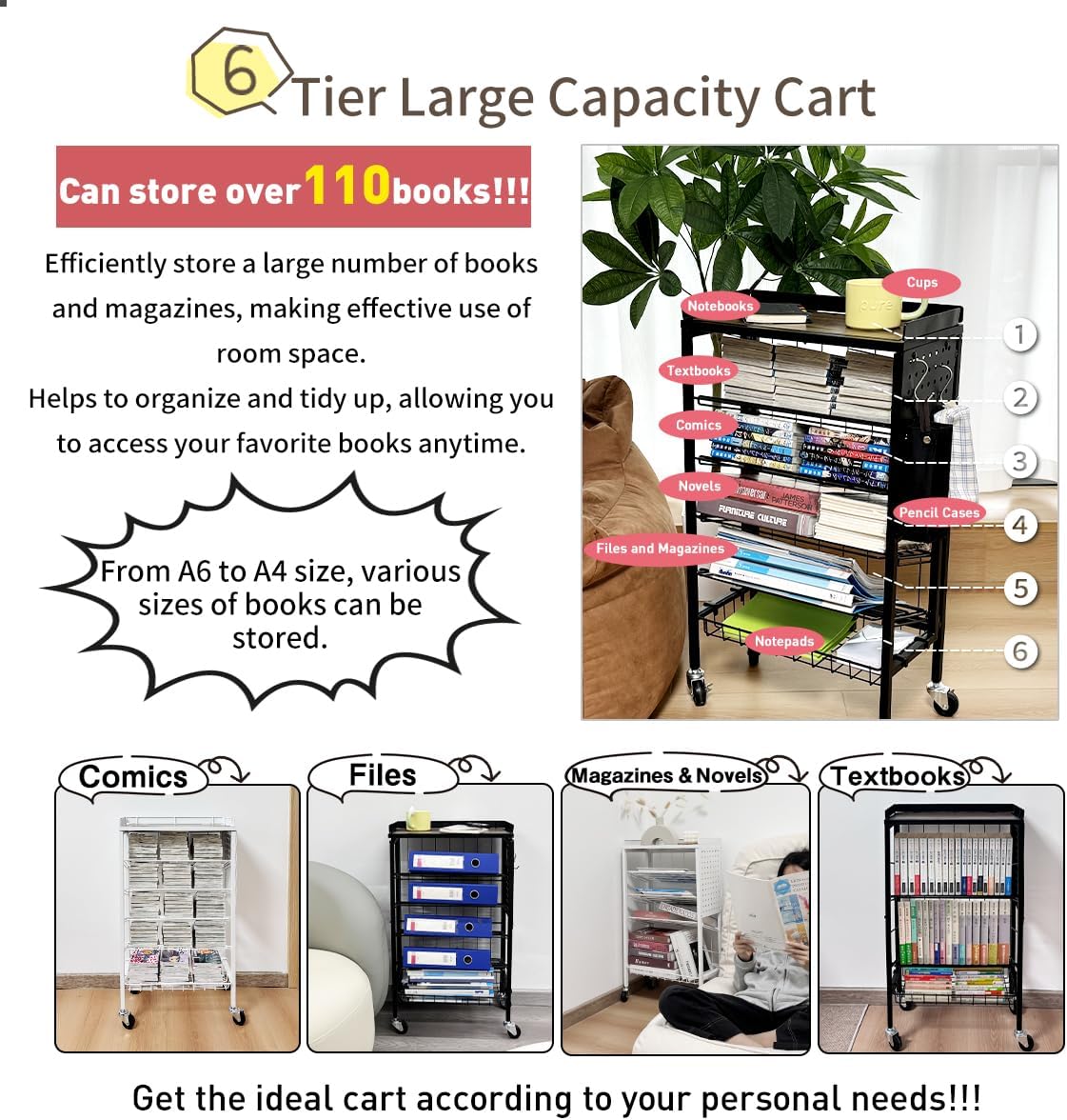 Lumizone Foldable Book Cart 6-Tier Large Capacity Bookshelf Single Sided V-Shaped Sloped Shelves With brake Wheels With PegBoard Slim Rolling Utility Cart Storage Rack, Home Shelves and Office (White)