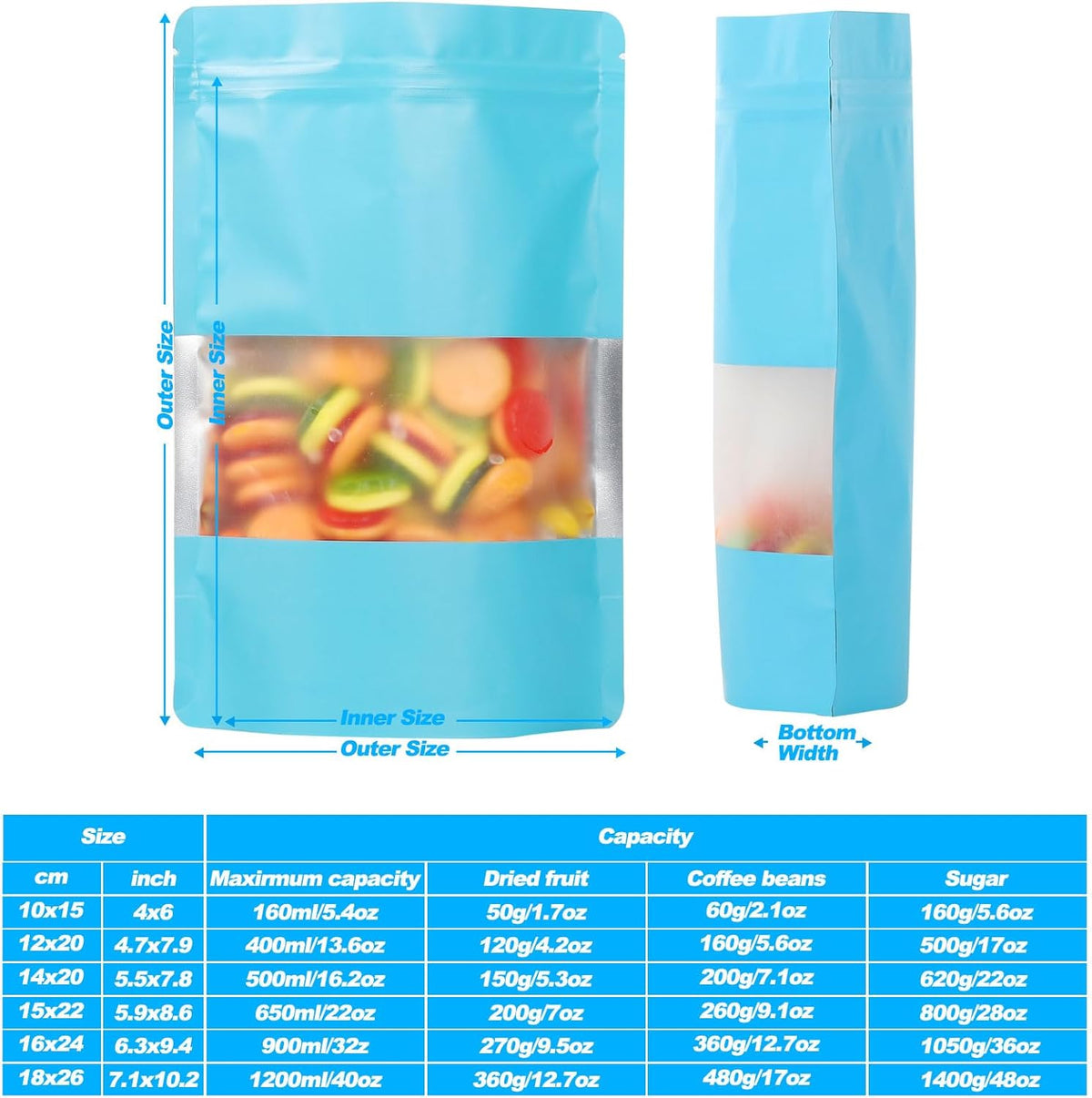 100 Pack Smell Proof Bags, Resealable Mylar Bags with Matte Window, Foil Pouch Stand-up Bags for Food Self Sealing Storage, Scratch Resistant Hand Storage Bags. (Blue, 7×10 Inch)