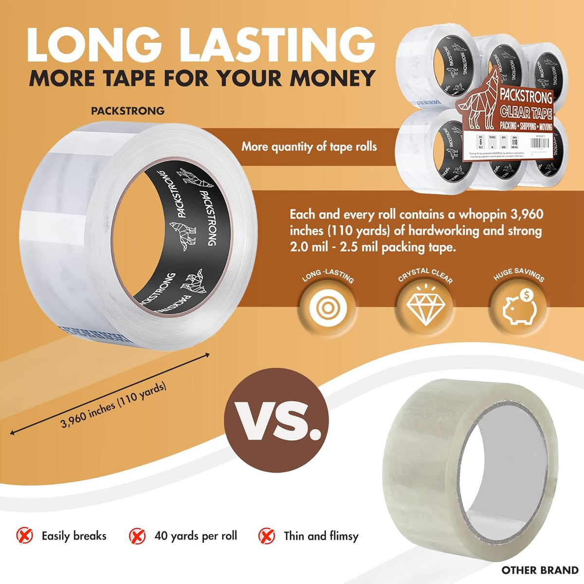 Packstrong Industrial Grade Clear Packing Tape 60 Rolls - 110 Yards per Roll - 3" Wide x 2.0 mil Thick, Acrylic Adhesive Heavy Duty Tape for Box Office Moving Packaging Shipping