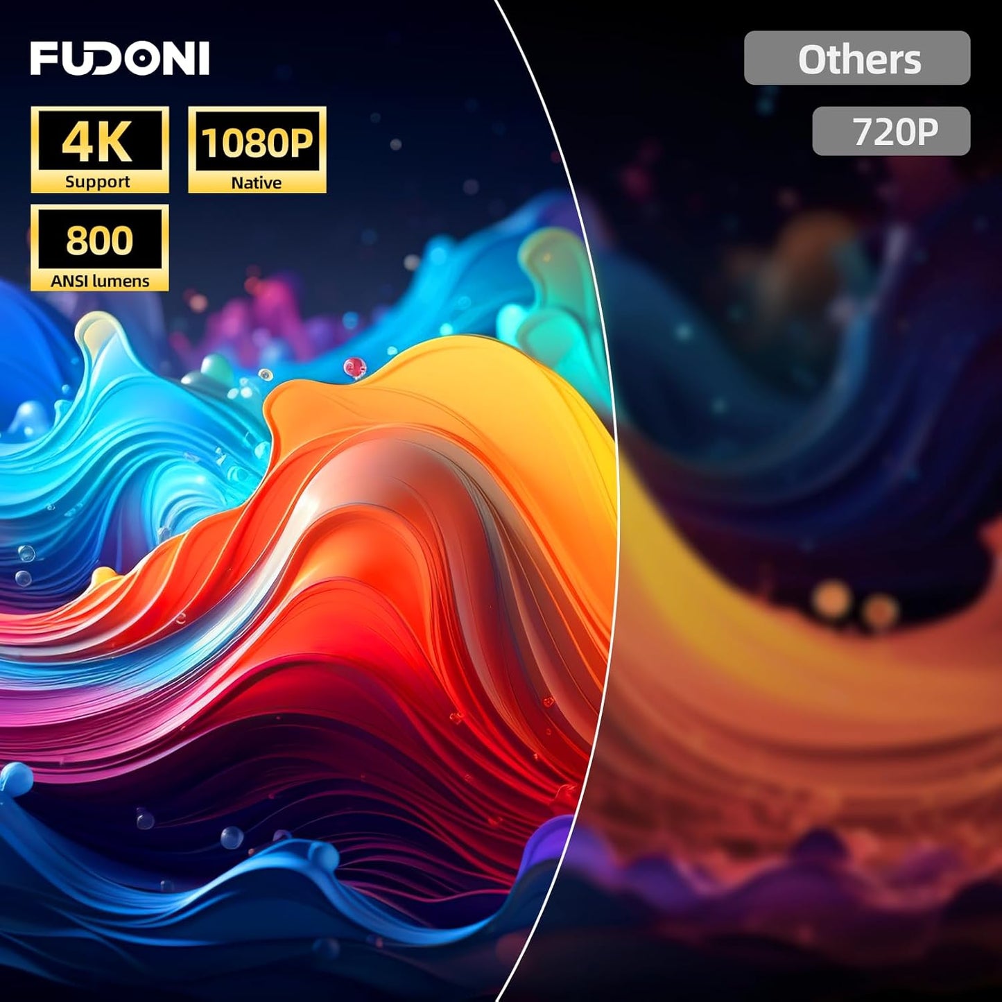 [Electric Focus/Auto Keystone] Projector with WiFi and Bluetooth, Native 1080P 4K Supported,FUDONI Outdoor Movie Projector for Home Theater UP to 300", for iOS/Android/Laptop/TV Stick/HDMI/USB