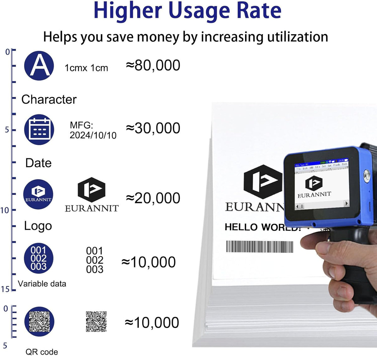 E12 Mini Handheld Inkjet Printer - 0.5 Inch Adjustable Print Height with Quick-Dry Ink for Text, Barcode, QR Code, Date on Cardboard, Metal, Plastic & Curved Surfaces