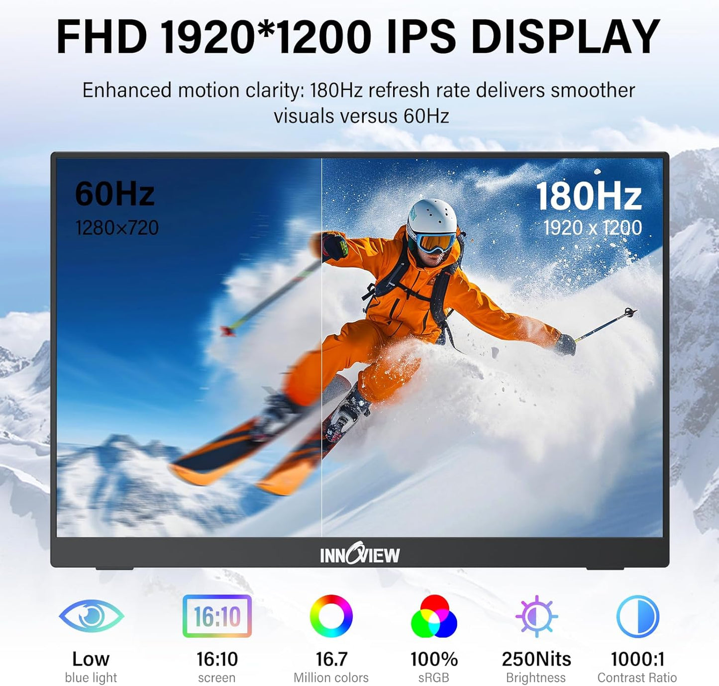 InnoView 16-inch 180Hz 100% sRGB Portable Monitor Built-in Speakers FHD1920×1200 Laptop Screen Extender | 2 x Type-C & HDMI 16:10 Portable Monitor Plug & Play for Macbook/Switch/PS5/Xbox