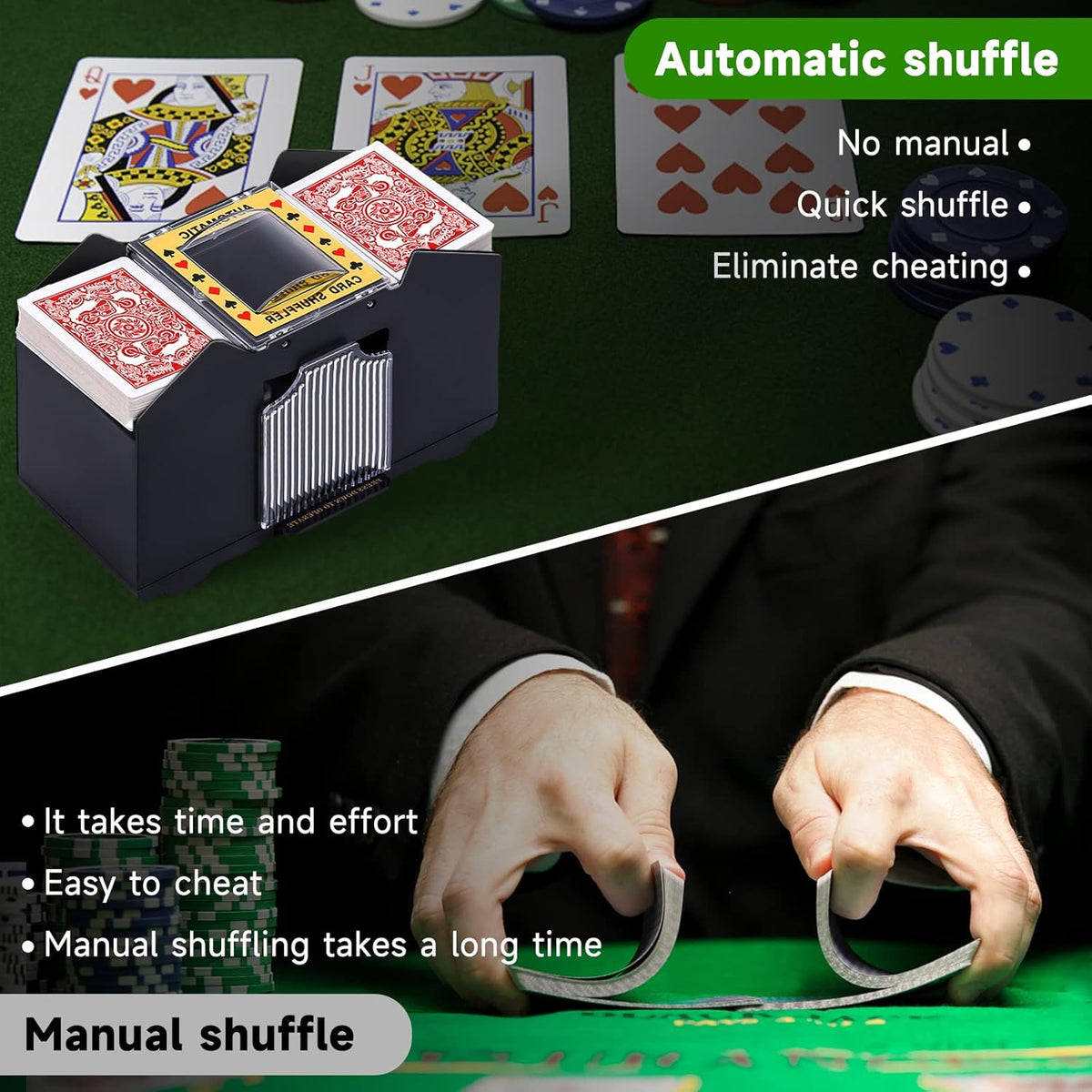 Unniweei Automatic Card Shuffler, Battery-Operated Electric Shuffler, Casino Card Game for Poker, Home Card Game, UNO, Phase10, Texas Hold'em, Blackjack, Home Party Club Game