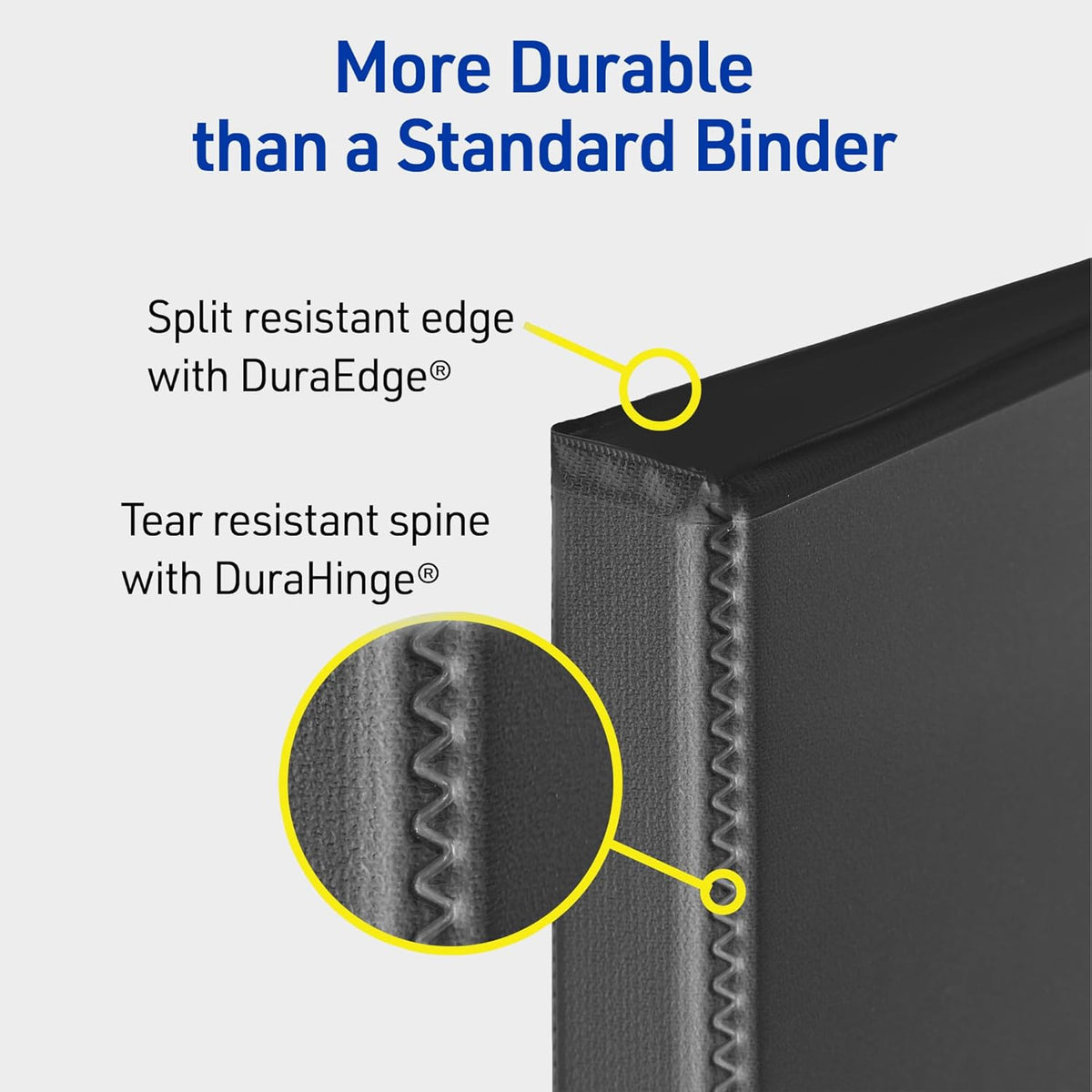 Avery Durable View 3 Ring Binders, 2 Inch Slant Rings, 530-Sheet Capacity, Assorted Dark Colors, 4-Pack (05638) – for School, Office, Teachers, Classrooms & Home Organization