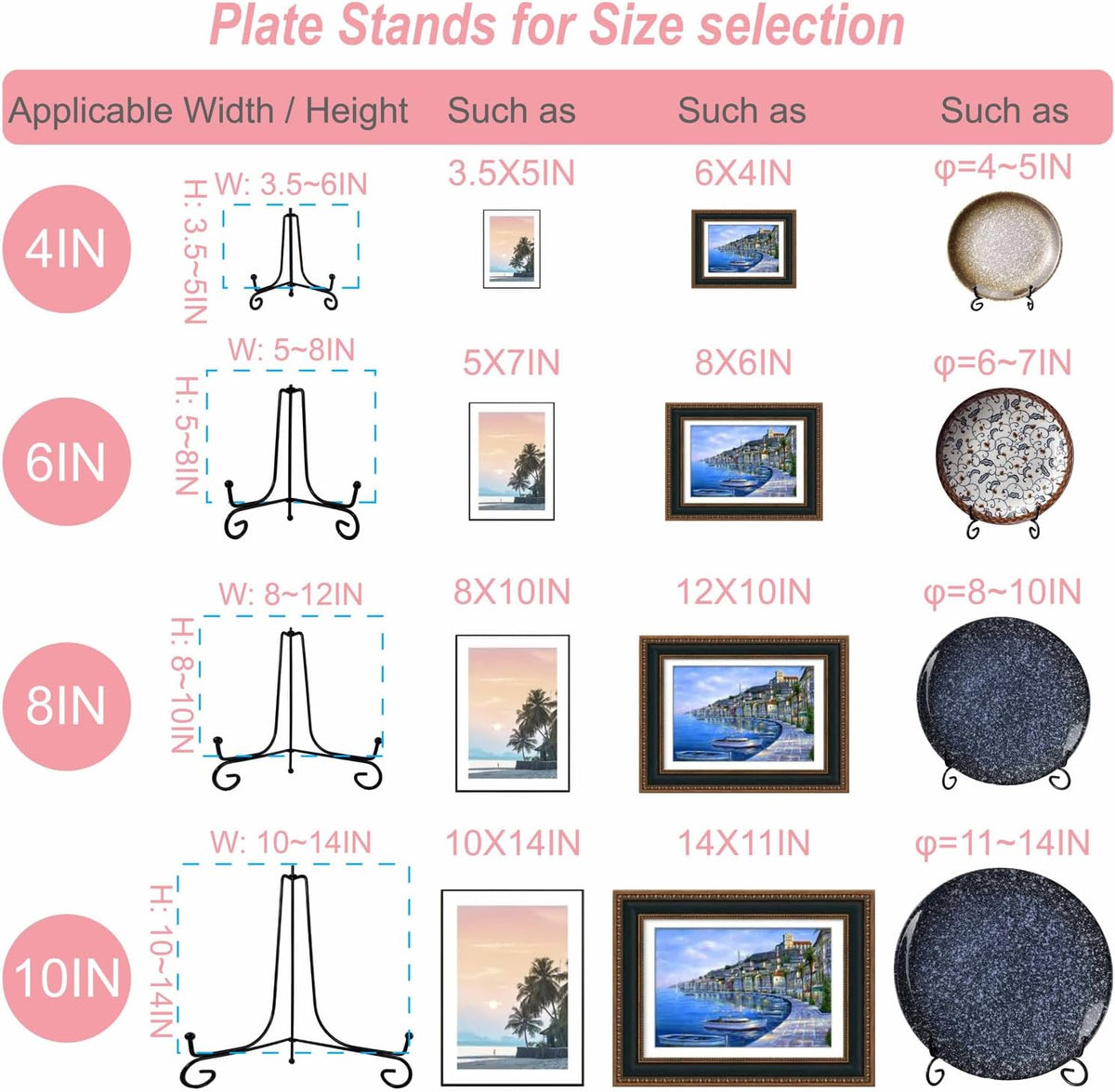 4PCS Premium Black Iron Plate Stands for Display 4 Inch, Decorative Solid Metal Plate Holders for Displaying, Mini Easel, Frame, Book, Card, Plaque, Bowl, Picture Stands for Display