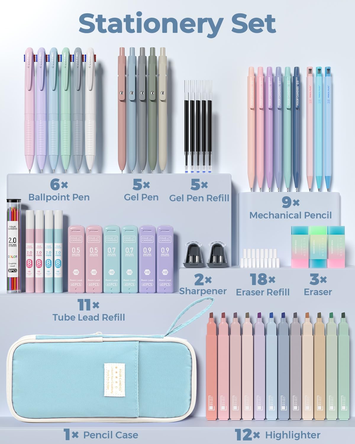 Four Candies 56 PCS Aesthetic School Supplies with Cute Pencil Case, 6 Multicolor Pen, 12 Pastel Highlighters, 5 Gel Pens Black Ink, 9 Mechanical Pencils for Student Stationary Set Preppy Stuff (Blue)