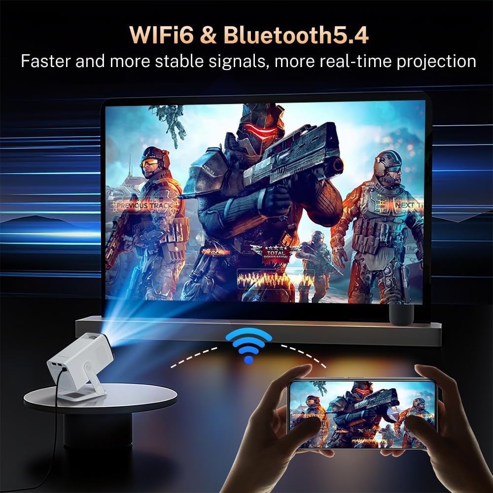 [Compatible with Netflix] Google CTS Approved Smart Projector Built-in Stream Apps Officially Licensed,4K 1080P Support,Auto Keystone Projector,WiFi 6 Bluetooth 5.4,Compatible with Android 13 OS N300