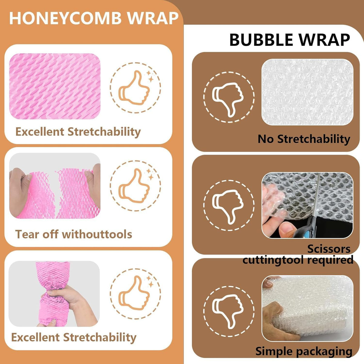 Honeycomb Packing Paper, 12" x 100' Packing Paper Substitute Alternative for Bubble Cushioning Wrap for Moving Shipping Packaging Mailing, Recyclable Moving Supplies Bubble Packing Wrap Roll-Pink