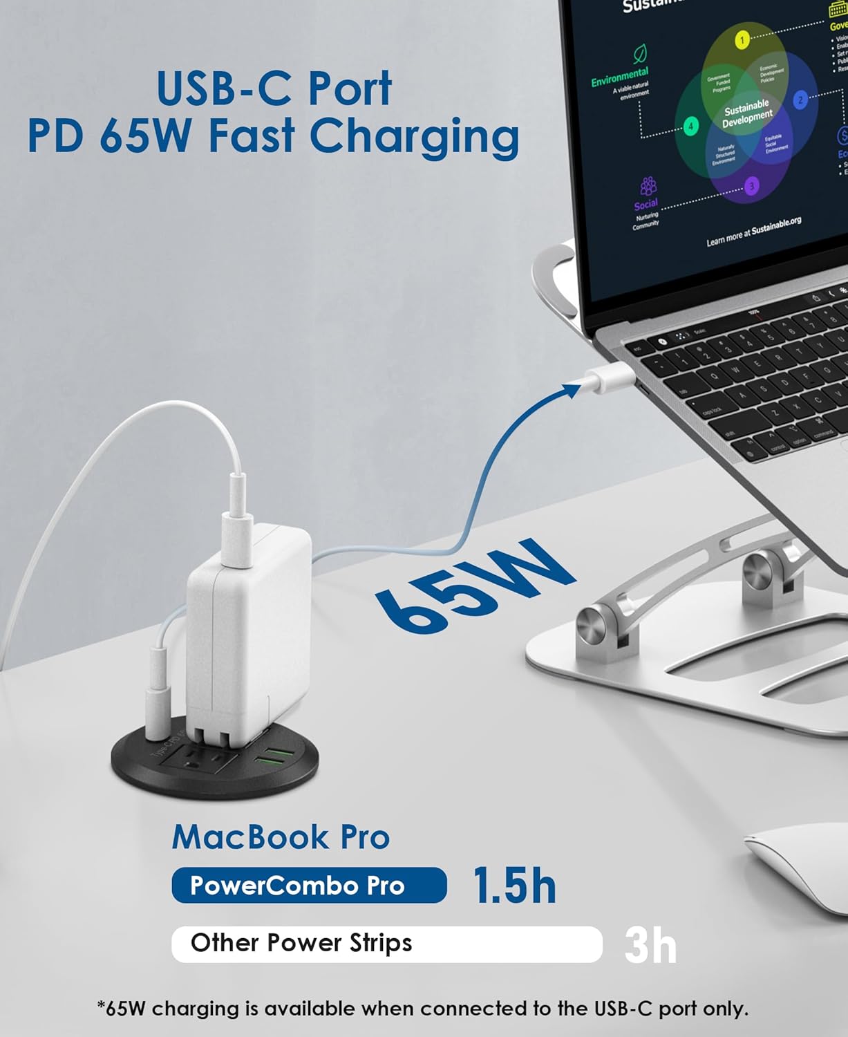 Jgstkcity 3 inch Desktop Power Grommet, Max 65W USB C Charger,2 Outlets, 3 USB Ports, Flush Mount Desk Hole Round Power Outlet, High-Speed Charging Station, Recessed Power Strip,6ft Cord Flat Plug