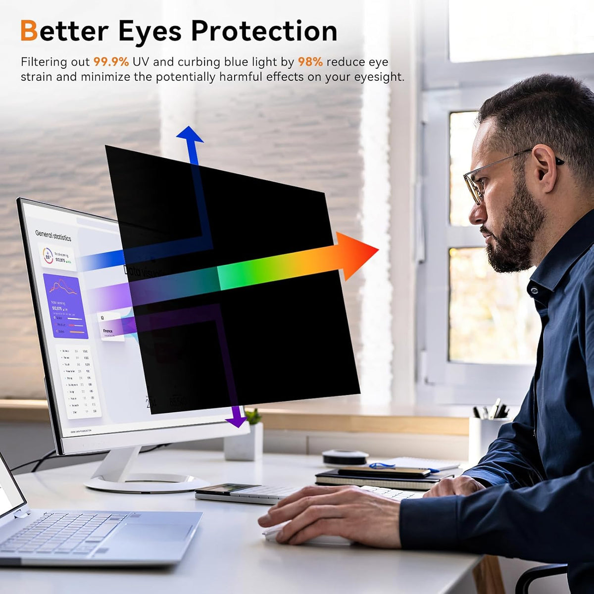 [2 Pack] 27 Inch Computer Privacy Screen for 16:9 Aspect Ratio Widescreen Monitor, Eye Protection Anti Glare Blue Light Computer Monitor Privacy Filter, Removable Anti-Scratch 27in Protector Film