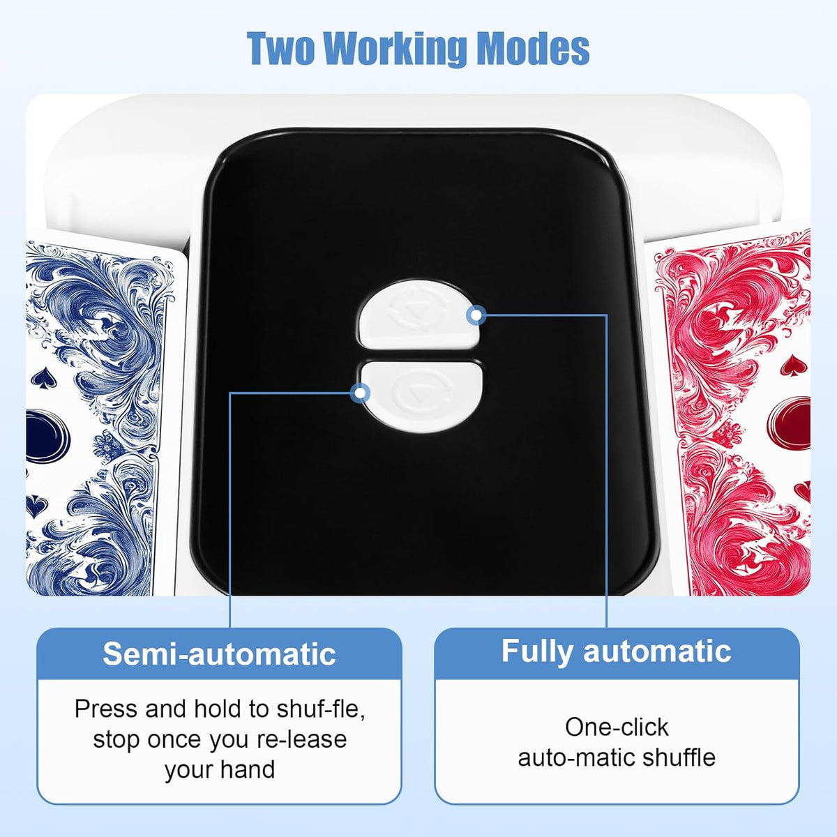 BEE&FLOWER Card Shuffler Rechargeable Automatic Shuffler Low Noise Fast Shuffle for 1–2 Decks with Auto/Manual Modes Compatible with Poker, Blackjack, Texas Hold’em, Bridge, Popular Card Games