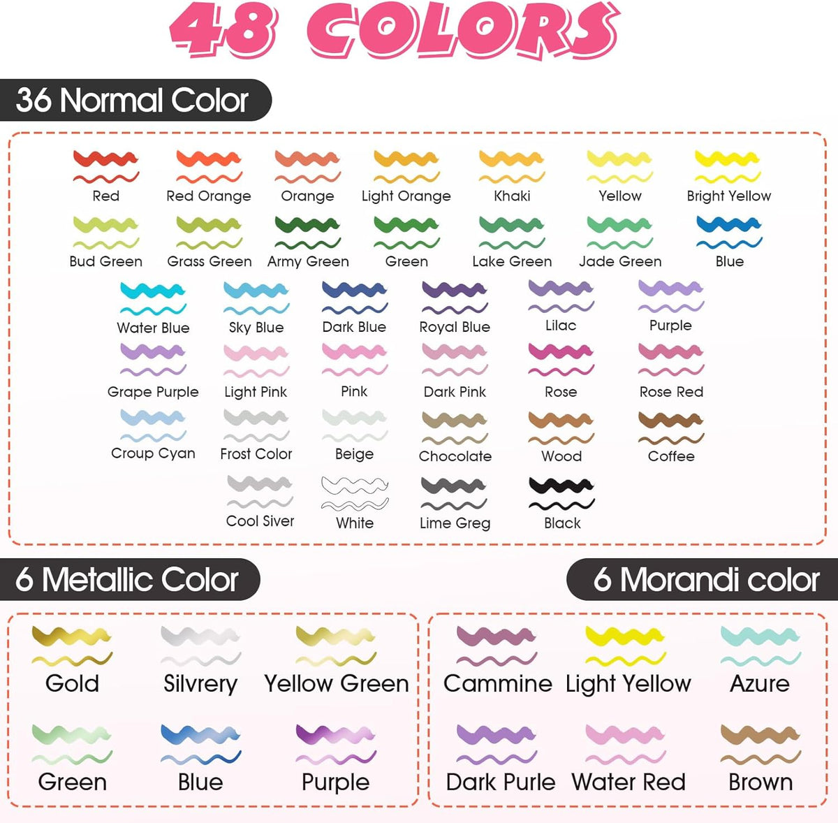 FUMILE 48 Colors Dual Tip Acrylic Paint Pens,Paint Markers With Extra Fine Tip and Brush Tip for Wood, Rock, Glass, Ceramic, Canvas, Paper.Paint Markers for DIY Craft,Halloween and Christmas