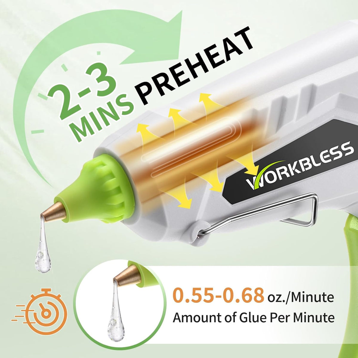 WorkBless Hot Glue Gun, Dual Temp Glue Gun 60W/100W, Fast Heating Heavy and Duty Glue Gun with 20PCS Full Size Glue Sticks for Arts, Home Repair, Professional DIY & Industrial Use