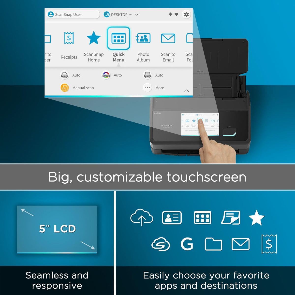 ScanSnap iX2500 Premium Wireless or USB High-Speed Cloud Enabled Document, Photo & Receipt Scanner with Large 5" Touchscreen for Mac or PC, Includes 4-Year Protection Plan