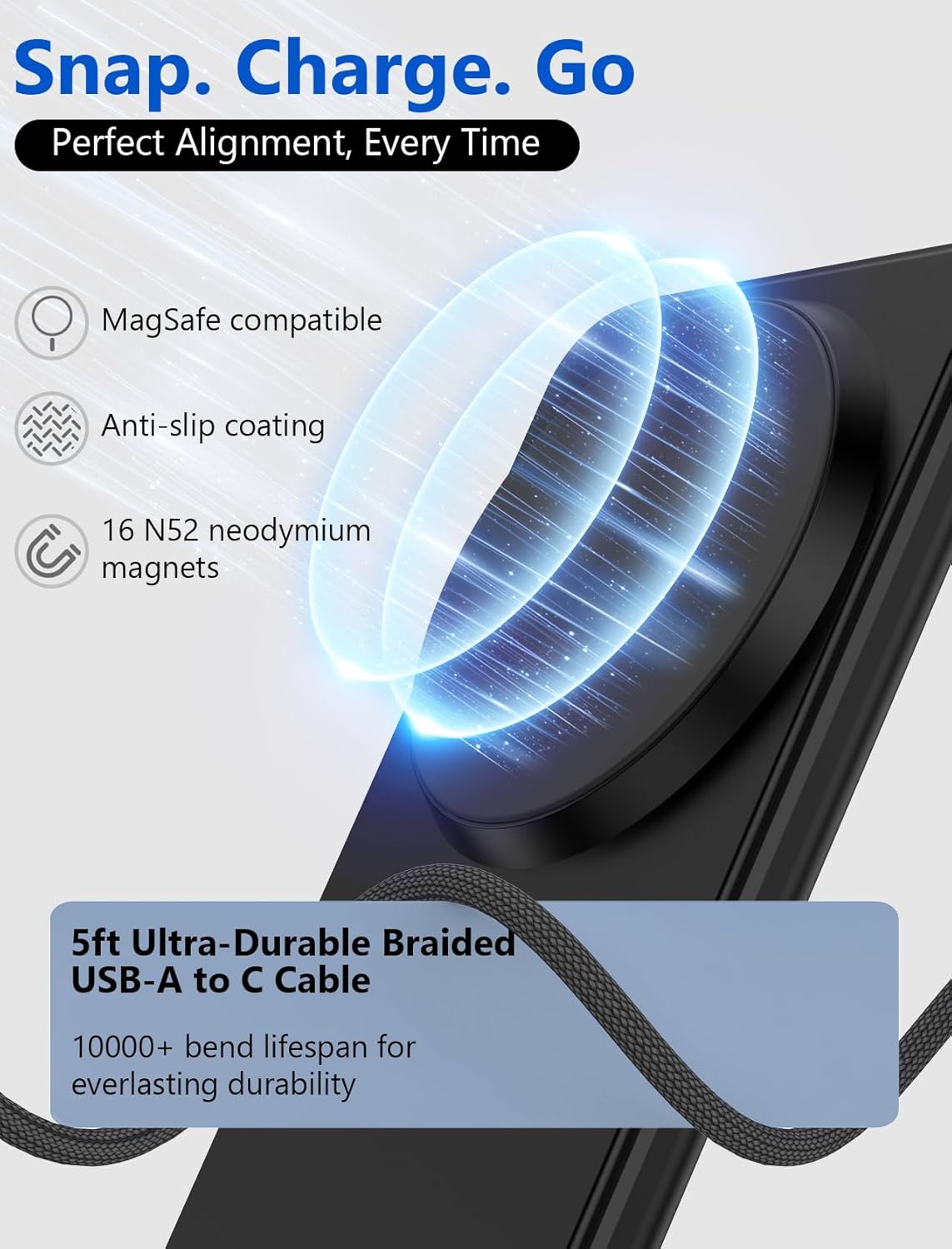 Mag.Safe Charger - iPhone Charger Stand, Fast Magnetic Wireless Charger for iPhone 17/16/15/14/13/12 Series - Black (2pack)