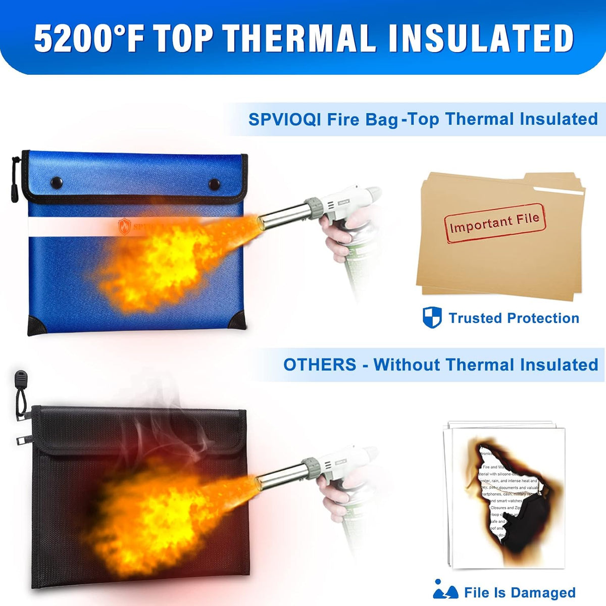Upgraded 5200°F Fireproof Money Bag, Fireproof Bag with Zipper, Reflective Strip for Fast Find, 8 Layers of Heat Insulated Materials, Water Resistant, Fireproof Money Bag for Cash, A5 Documents